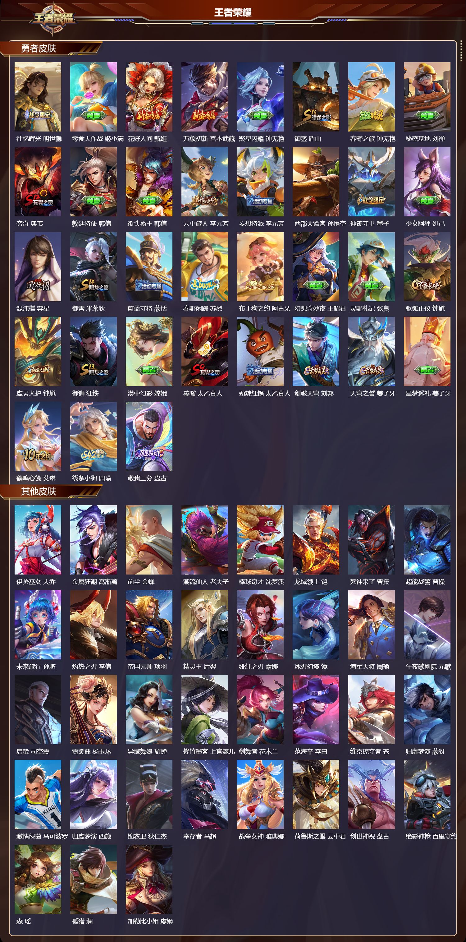 WZQM4205603王者荣耀账号详情图5