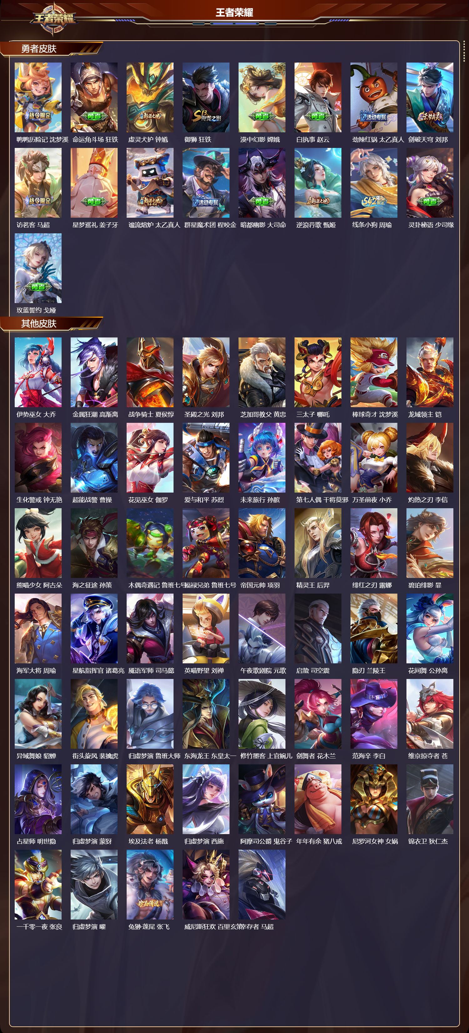 WZQM4205594王者荣耀账号详情图6