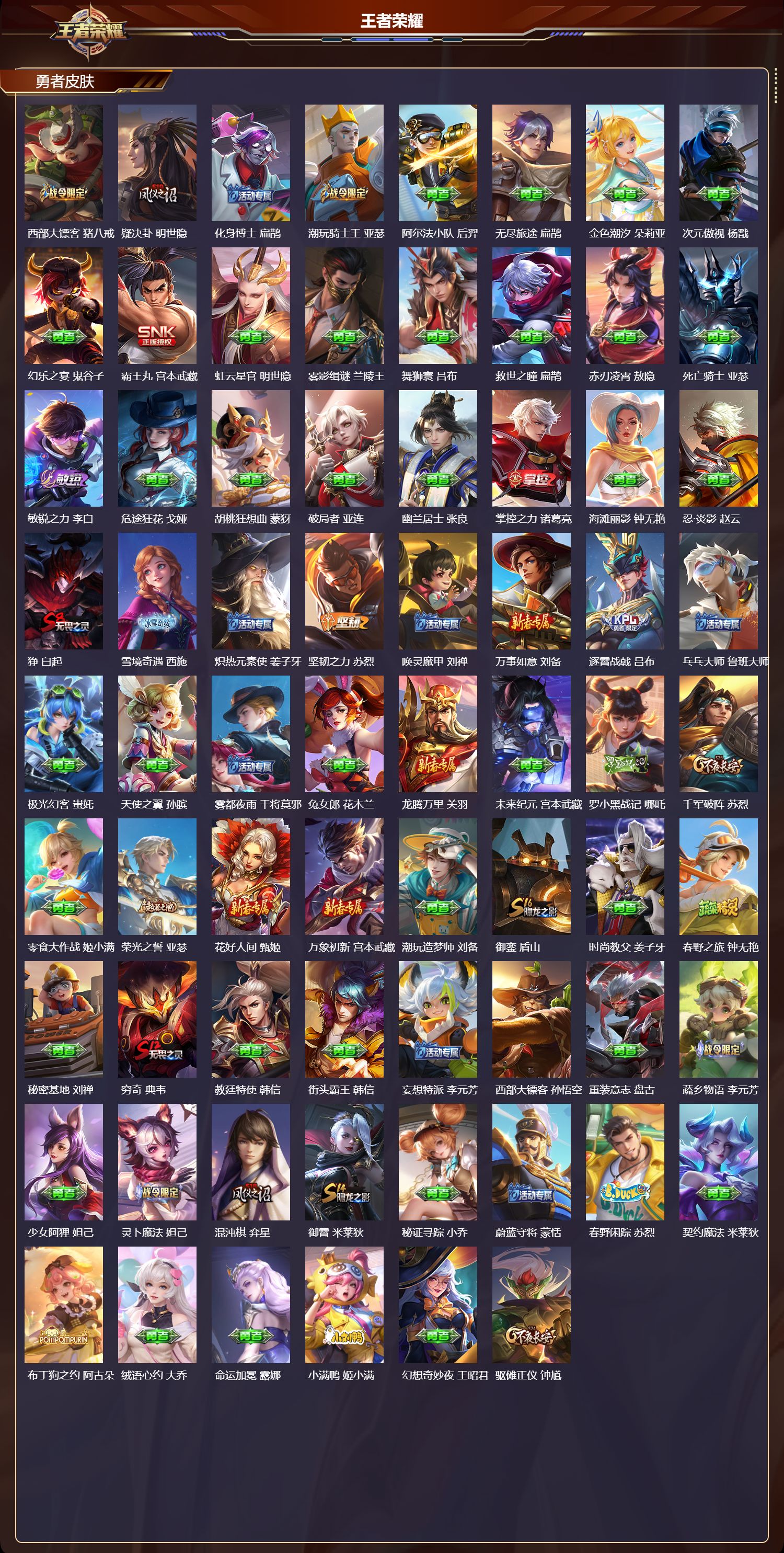 WZQM4205667王者荣耀账号详情图6