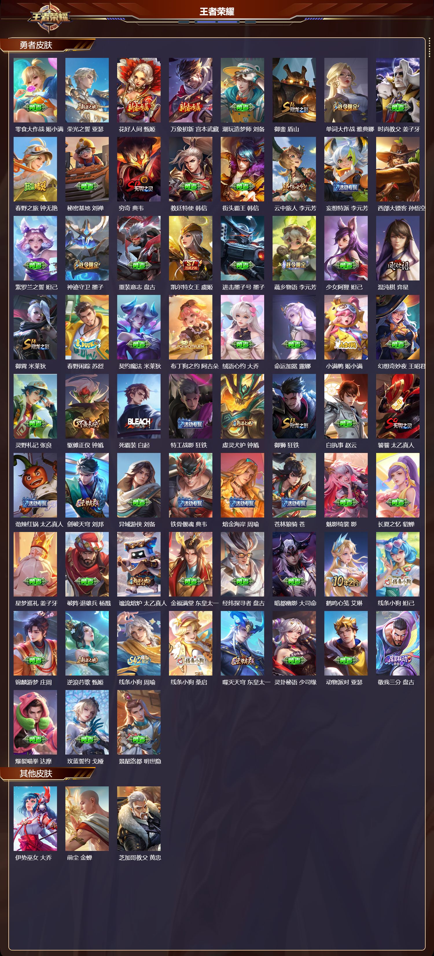 WZMK4205623王者荣耀账号详情图5