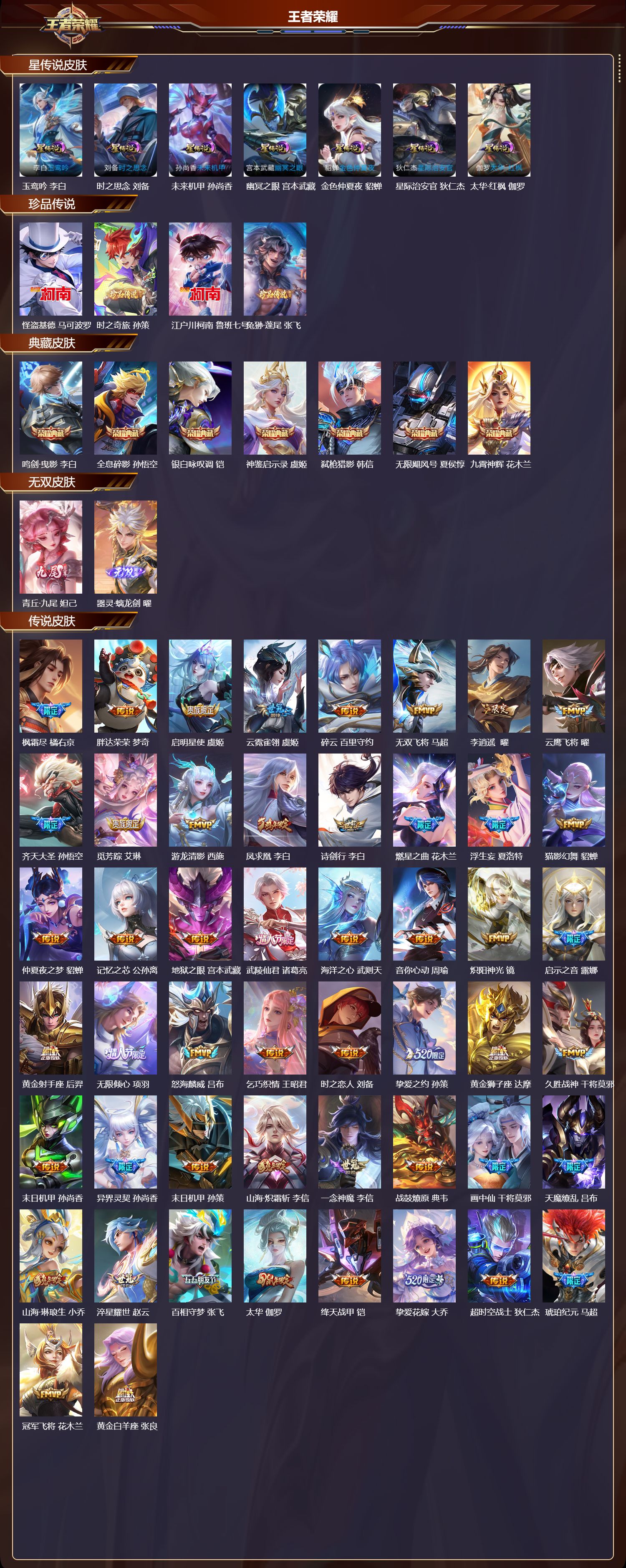 WZQM4205689王者荣耀账号详情图3