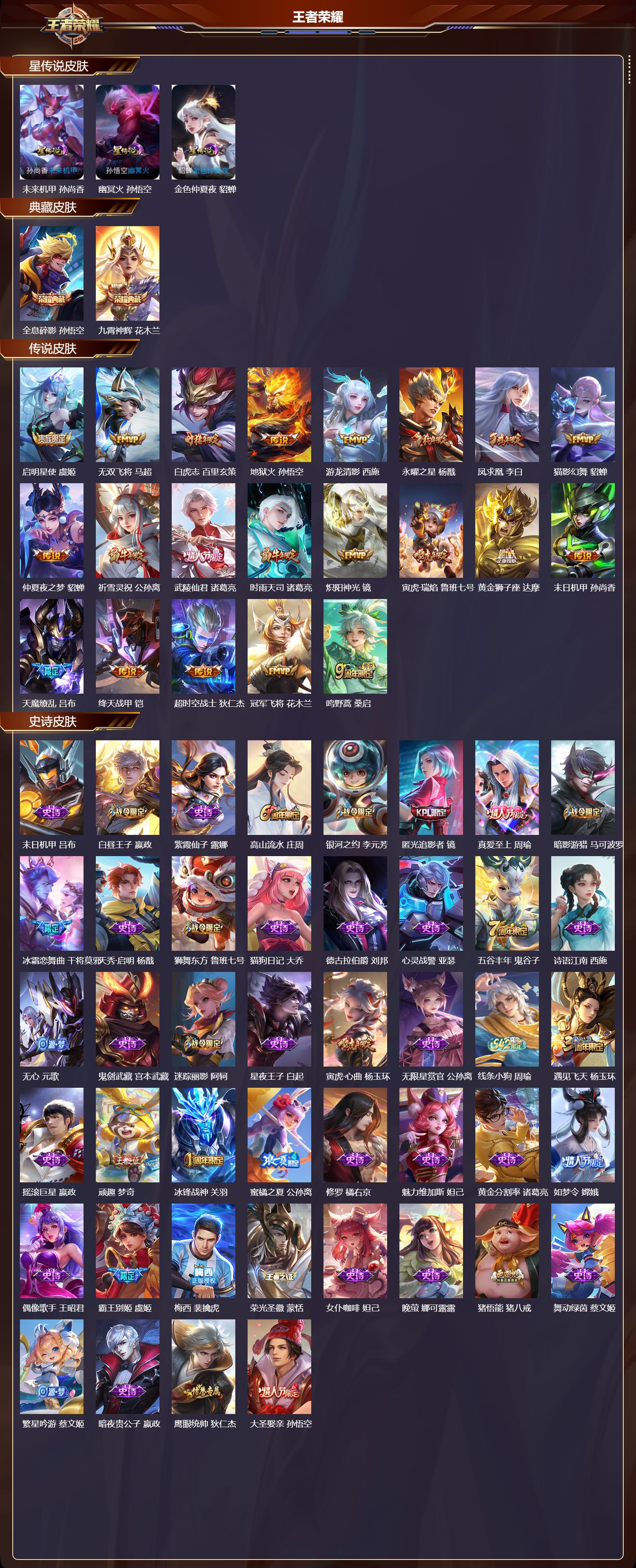 WZQM4205611王者荣耀账号详情图3