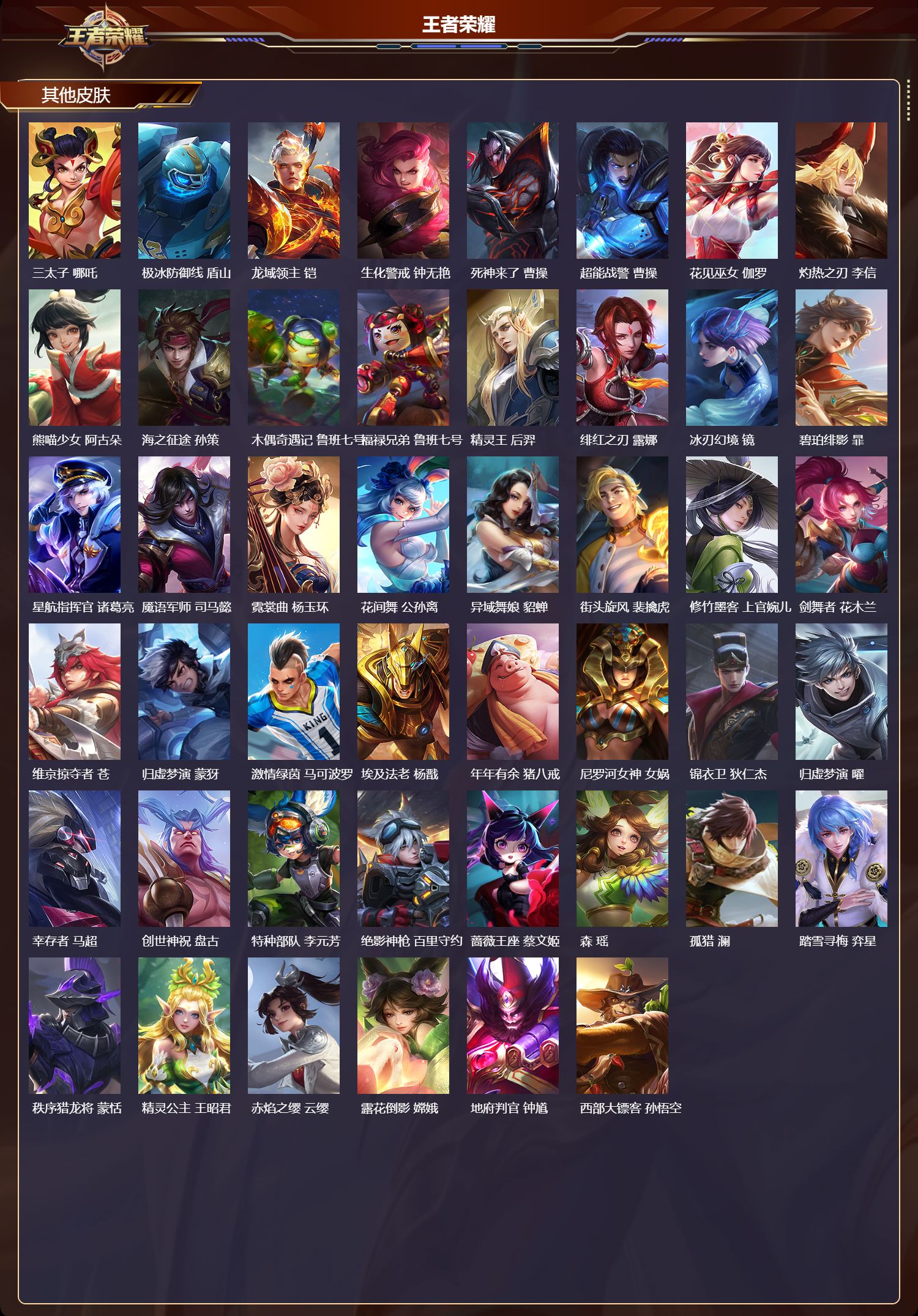 WZMK4205623王者荣耀账号详情图6