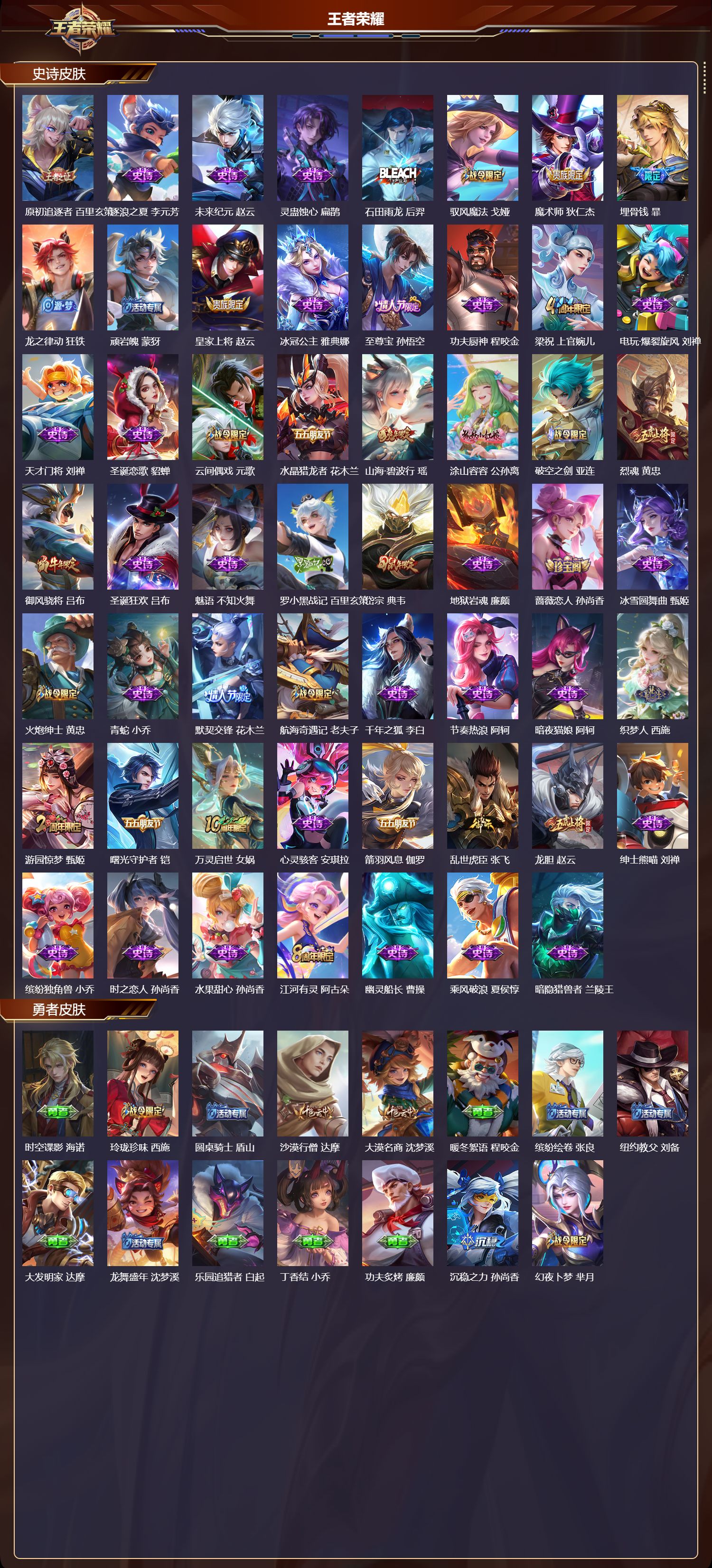 WZQM4205584王者荣耀账号详情图4