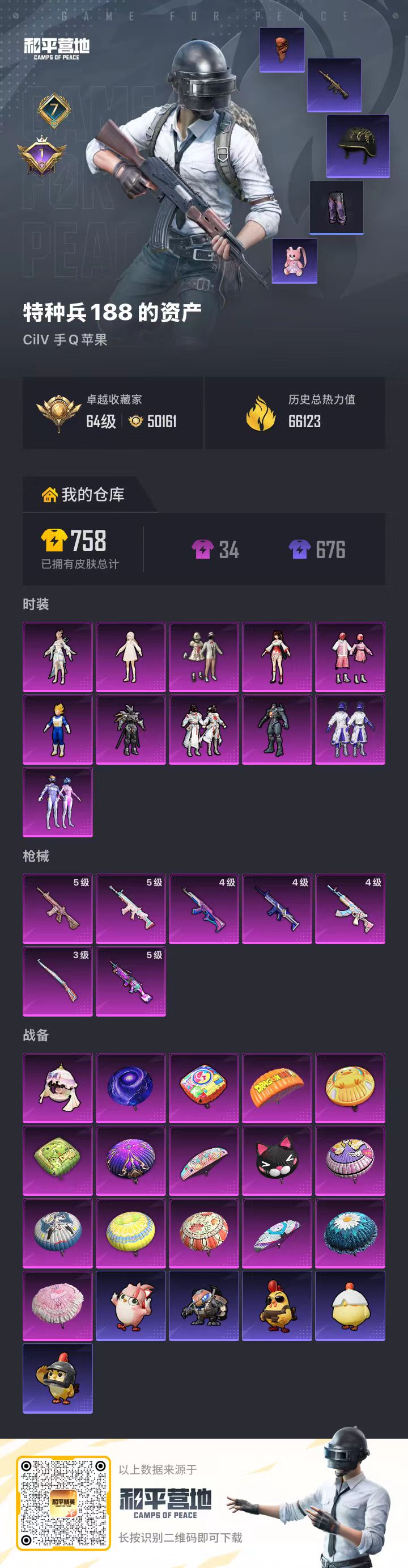 HPSJ4111795和平精英账号详情图2