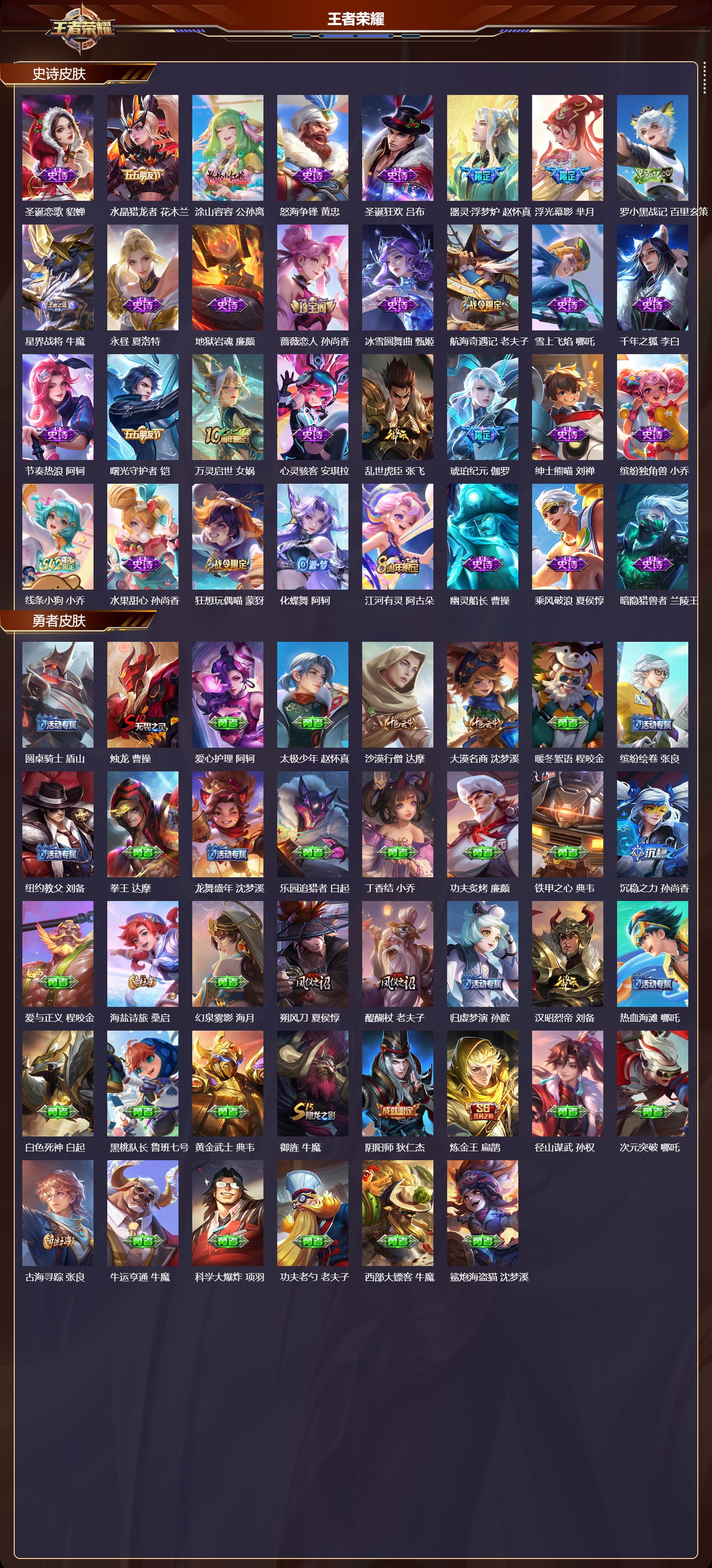 WZMK4205623王者荣耀账号详情图3