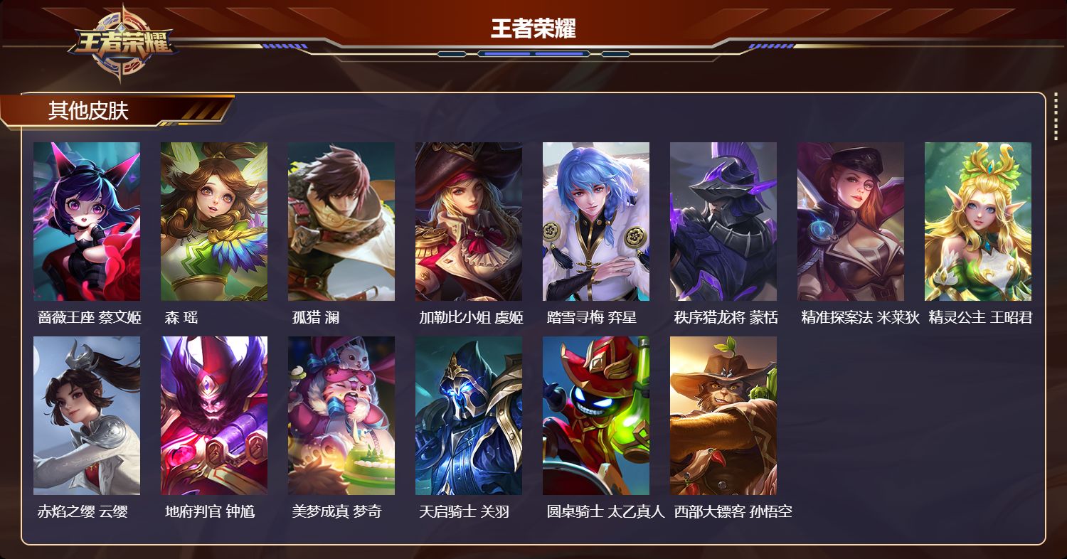 WZCMW4211832王者荣耀账号详情图11