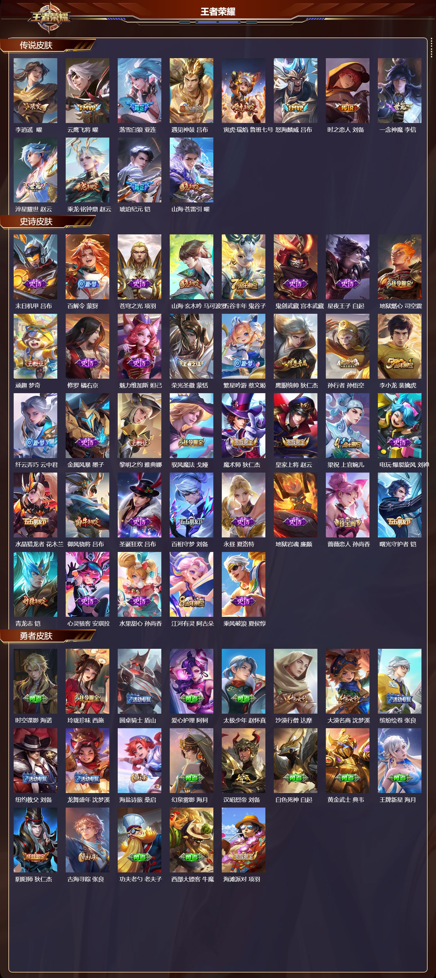 WZMK4205690王者荣耀账号详情图2