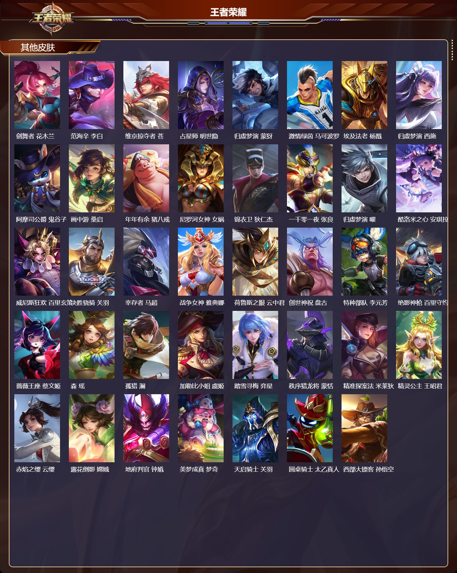 WZMK4205585王者荣耀账号详情图9