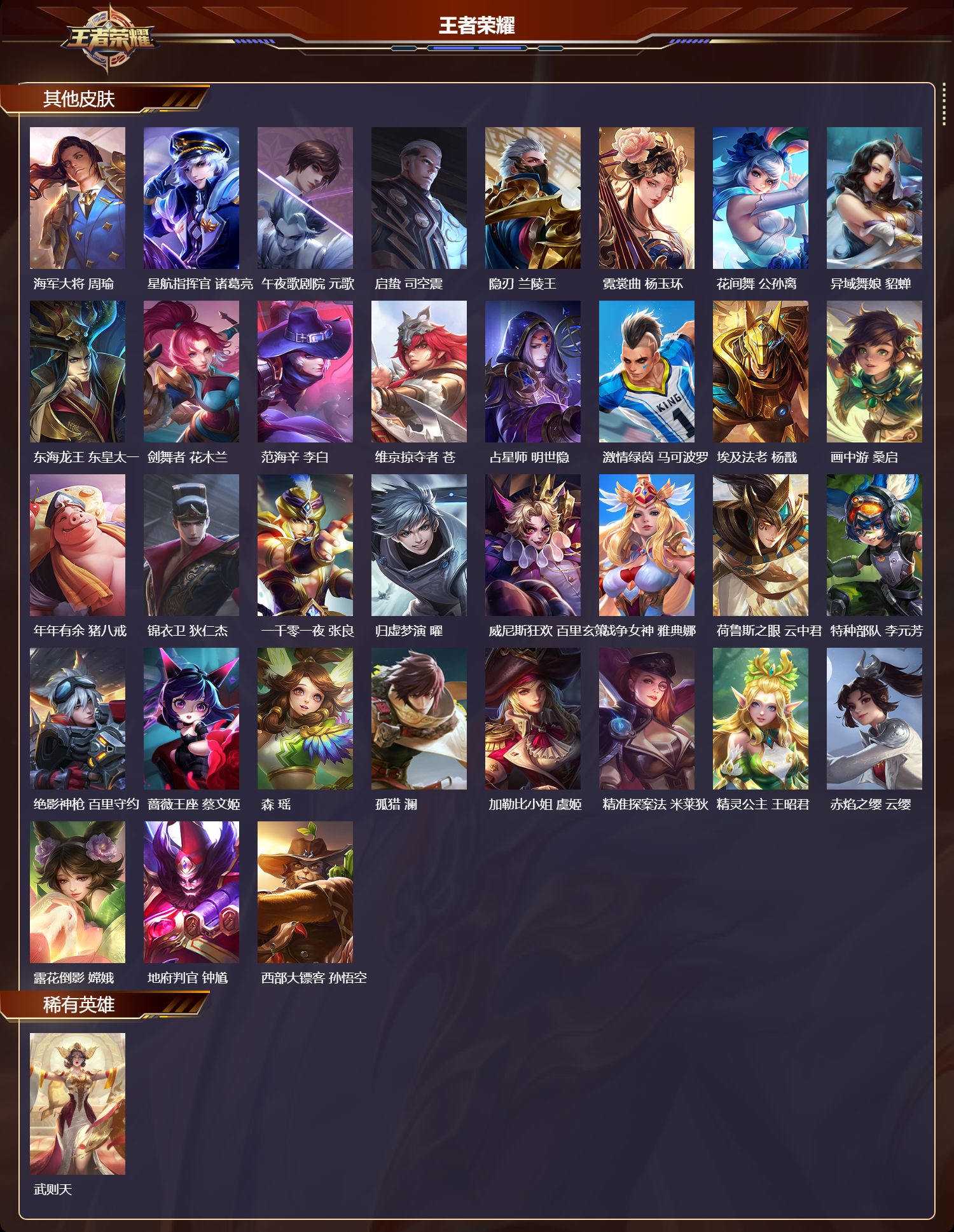 WZMK4205617王者荣耀账号详情图6