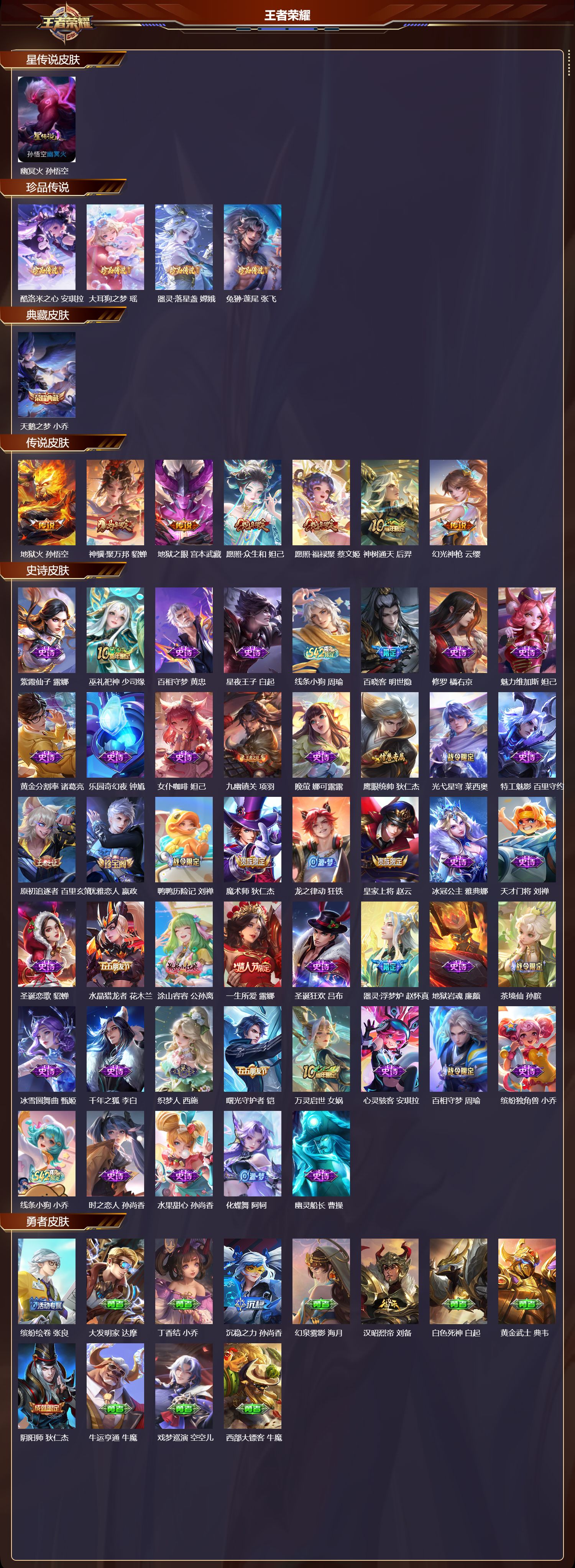 WZMK4205714王者荣耀账号详情图2