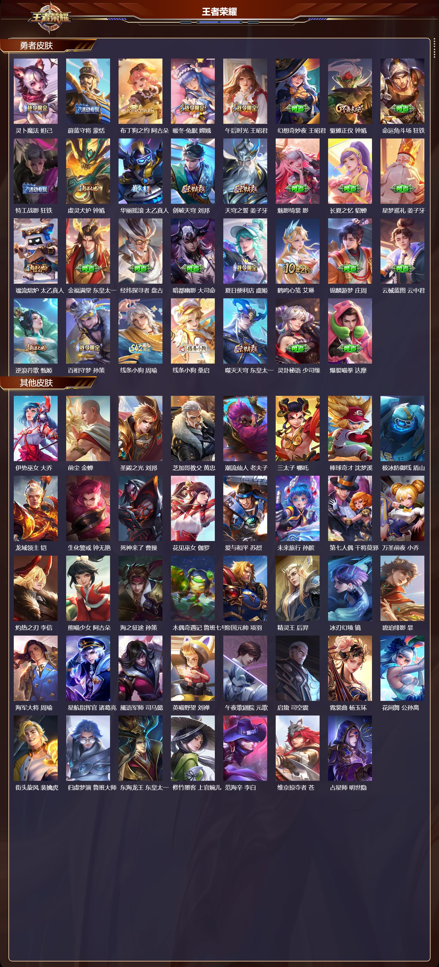 WZCMW4211867王者荣耀账号详情图9