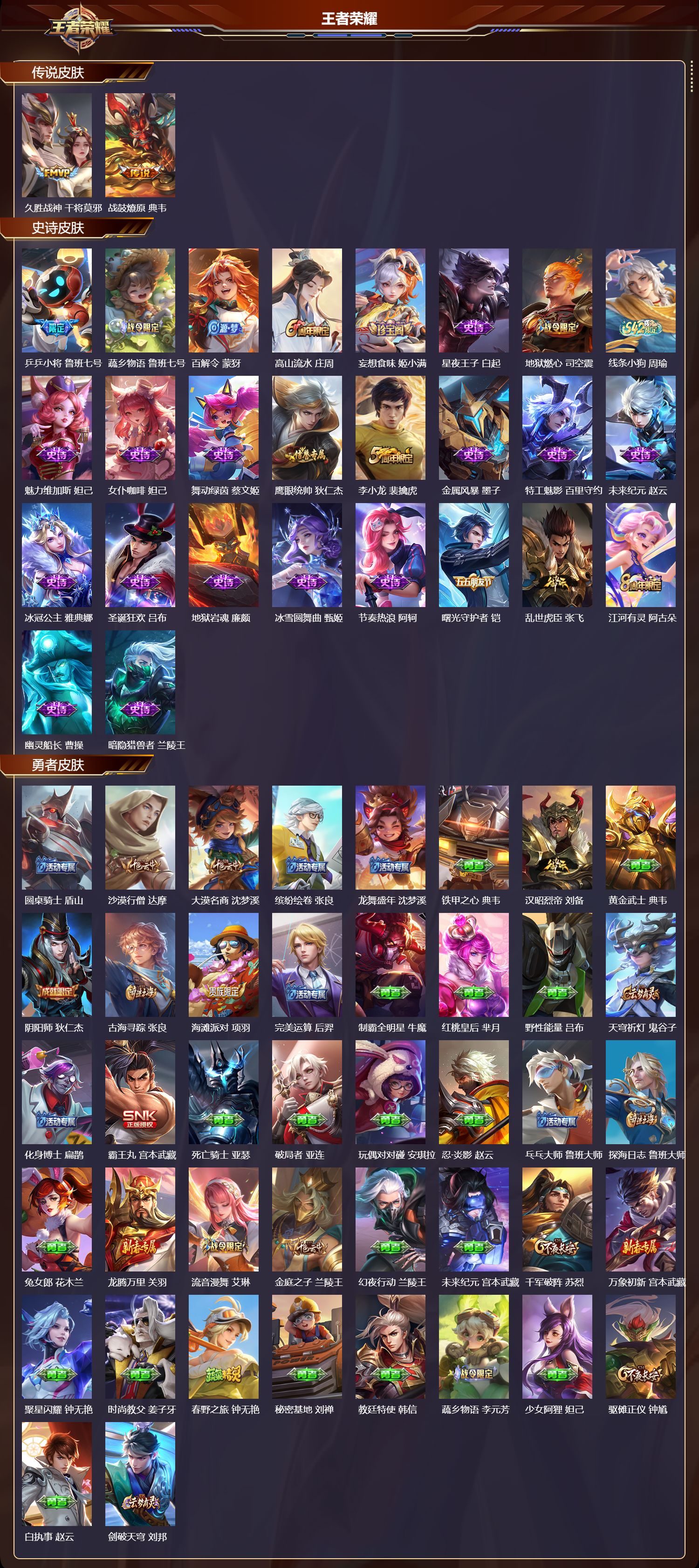 WZCMW4211608王者荣耀账号详情图8