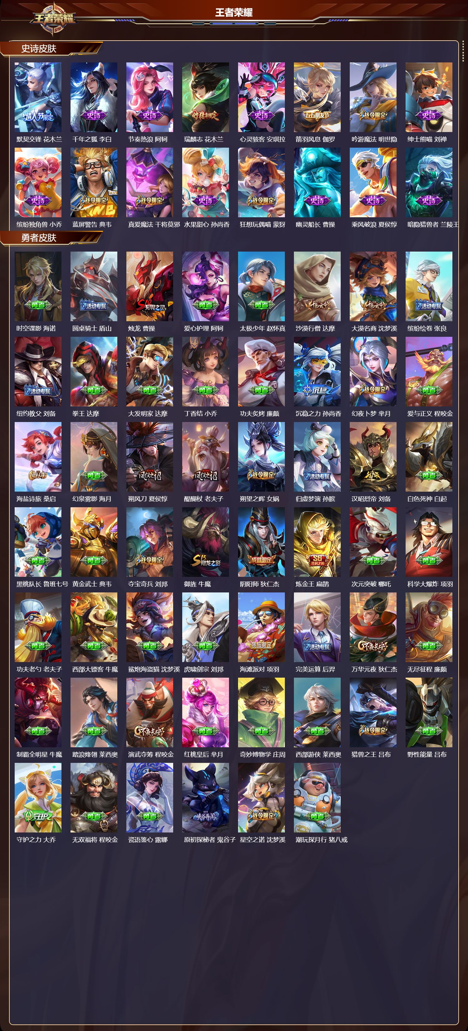 WZMK4205610王者荣耀账号详情图3