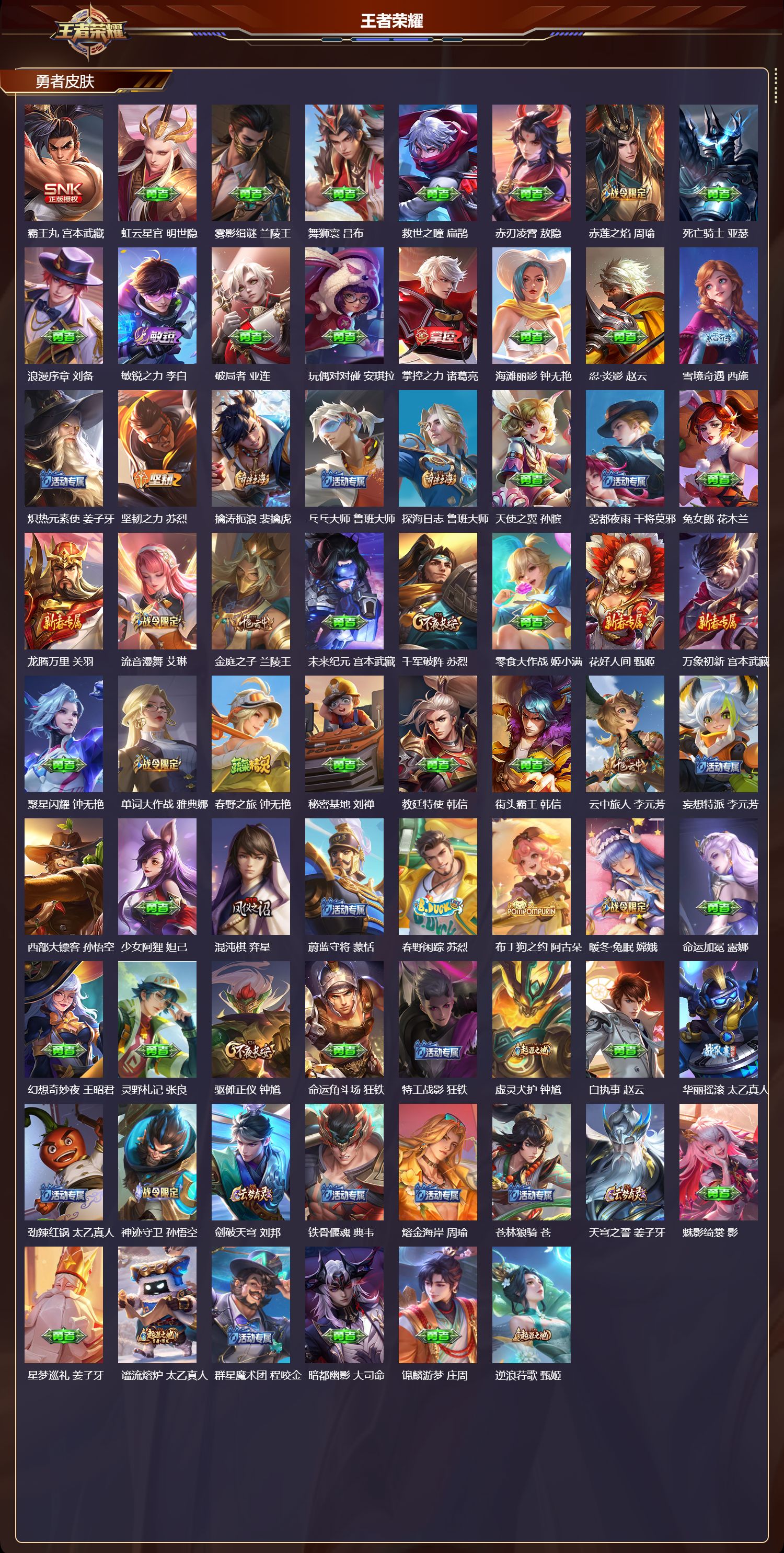 WZQM4205679王者荣耀账号详情图6