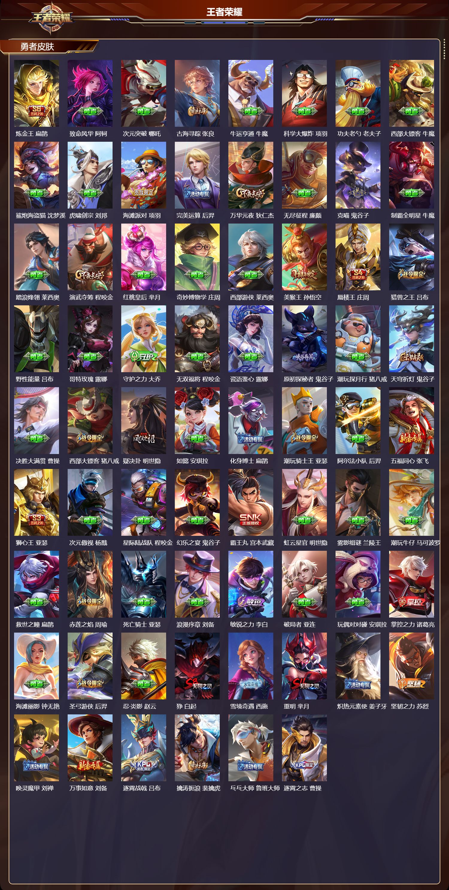 WZQM4205647王者荣耀账号详情图5