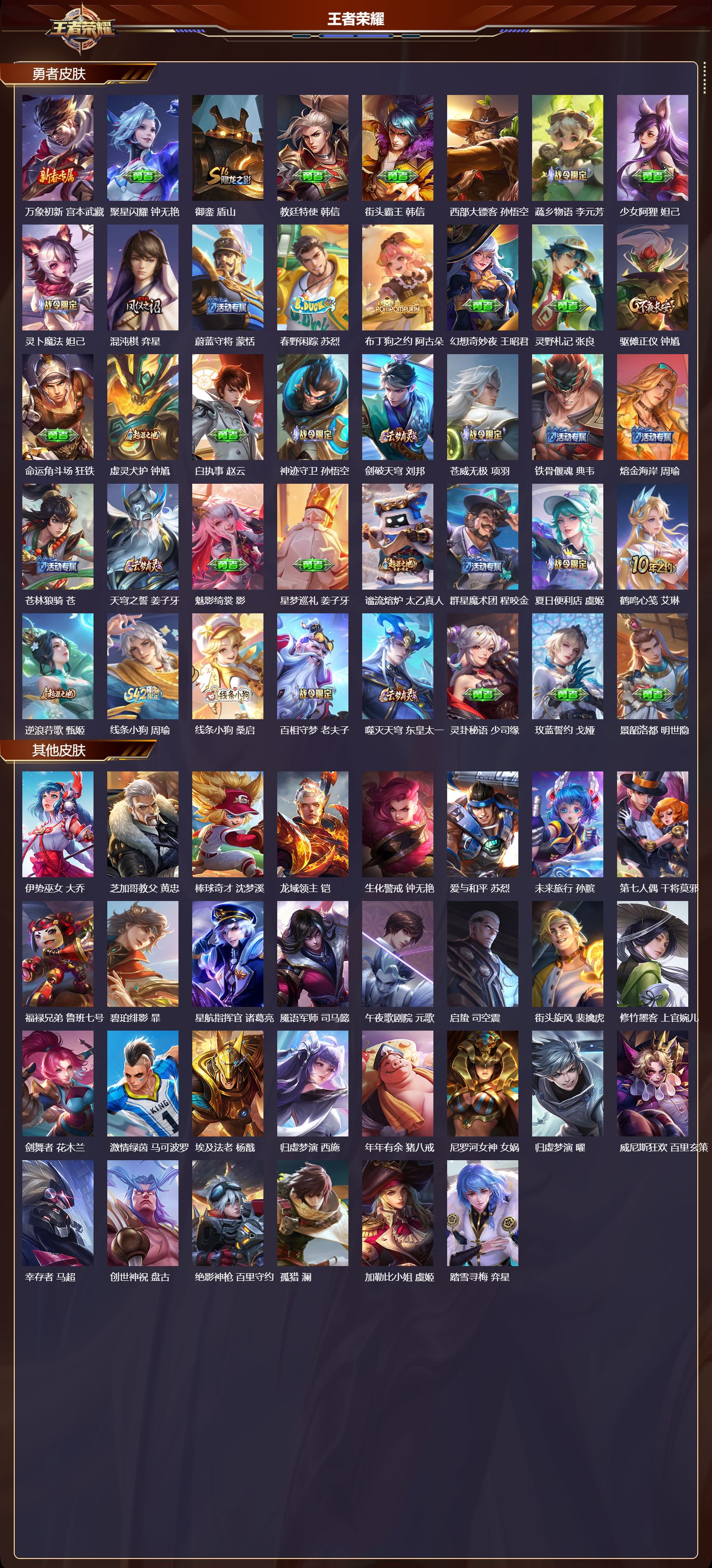 WZCMW4211593王者荣耀账号详情图8