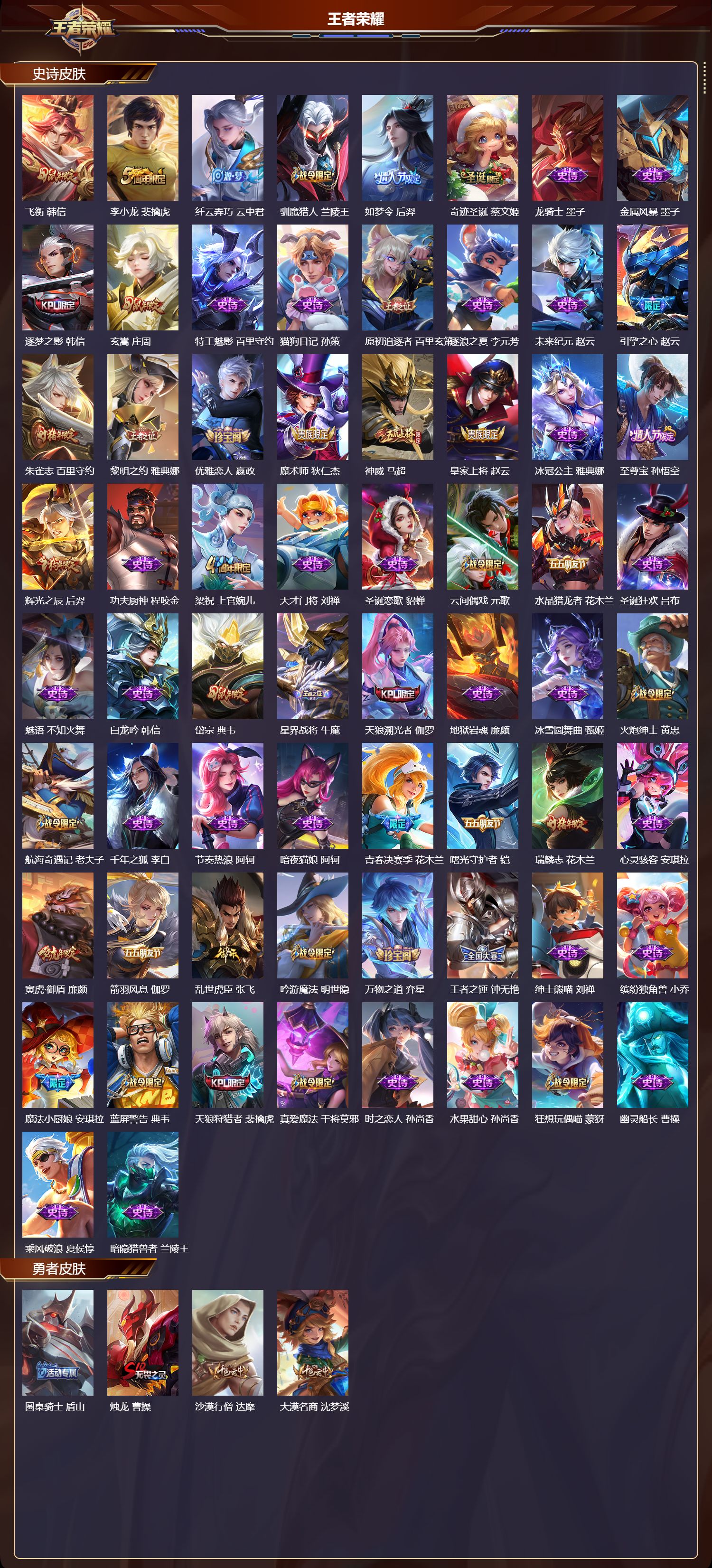 WZQM4205611王者荣耀账号详情图4