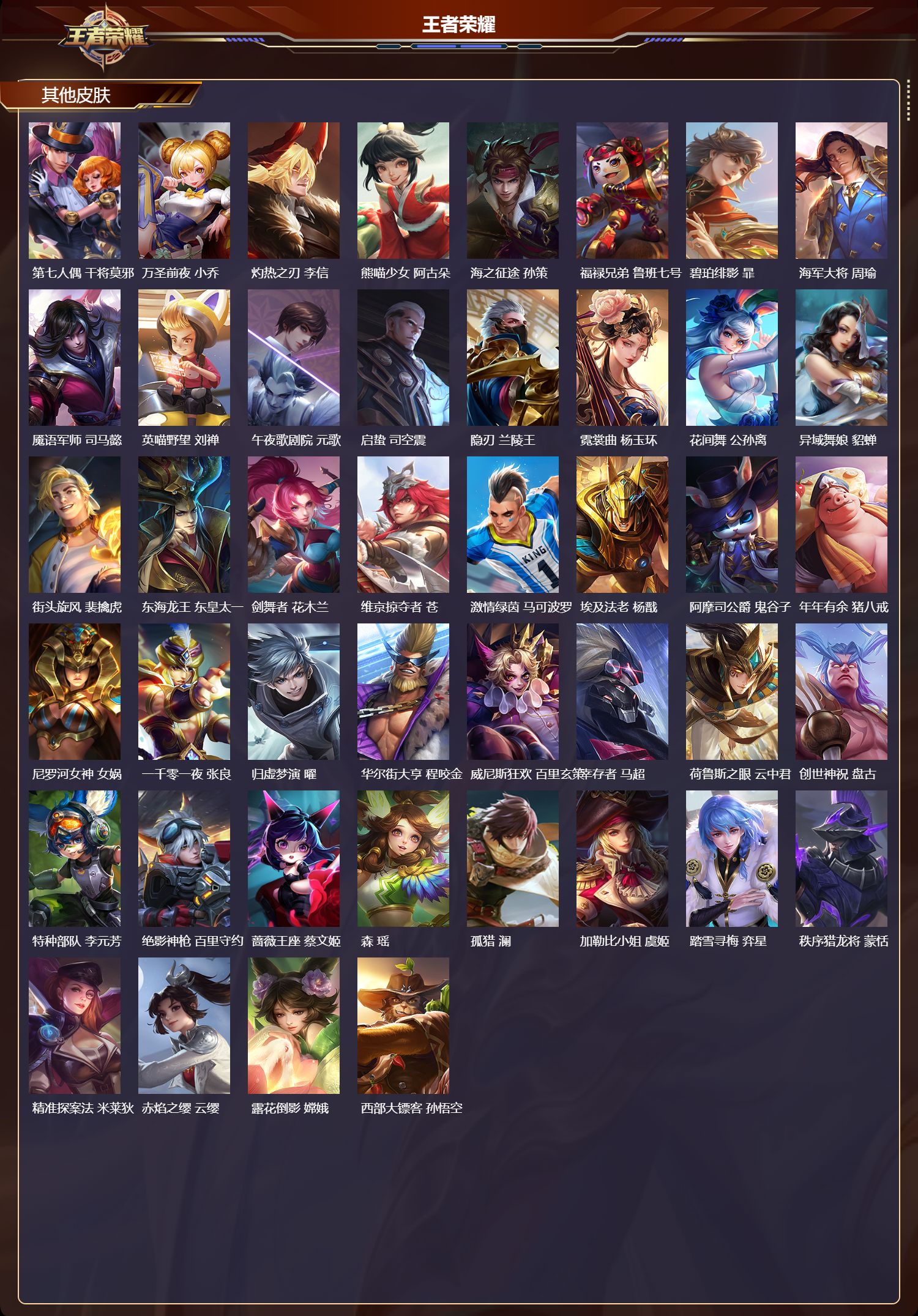 WZCMW4211693王者荣耀账号详情图11