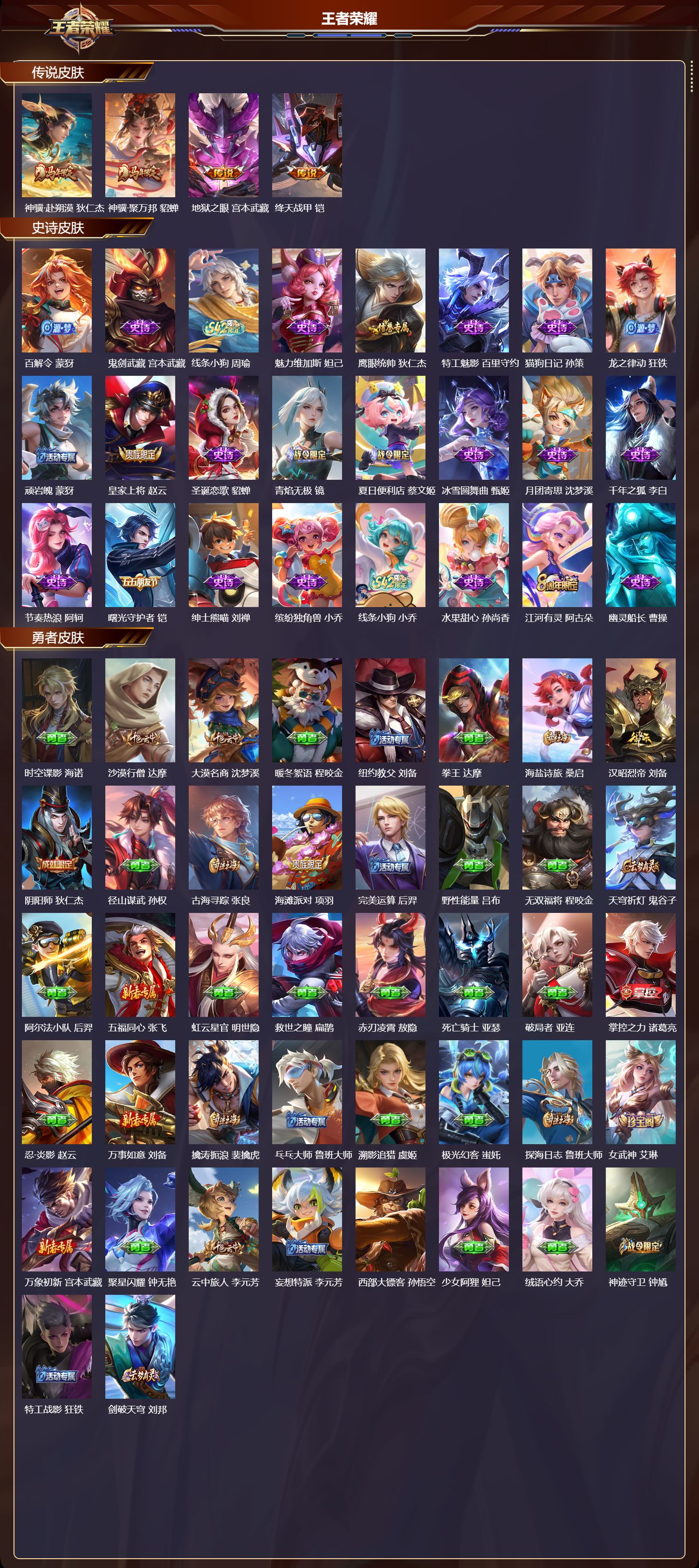 WZCMW4211870王者荣耀账号详情图6