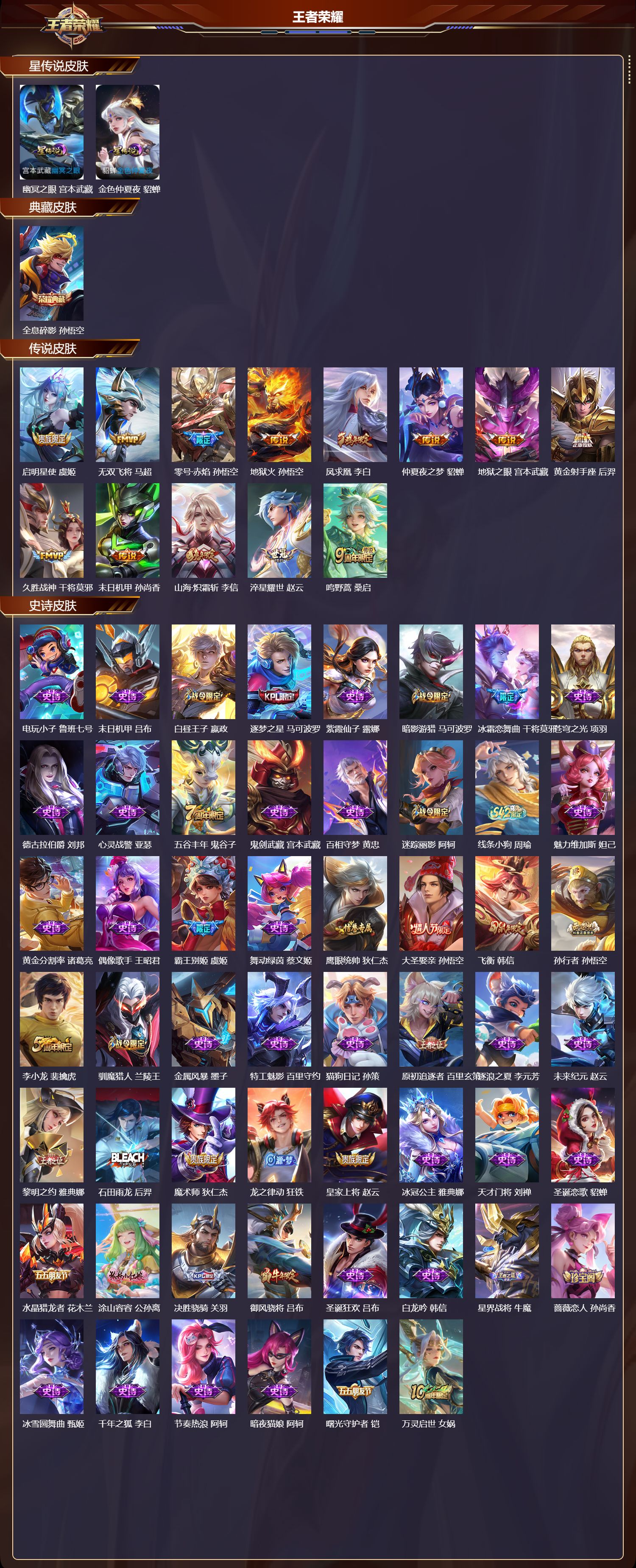 WZQM4205686王者荣耀账号详情图3