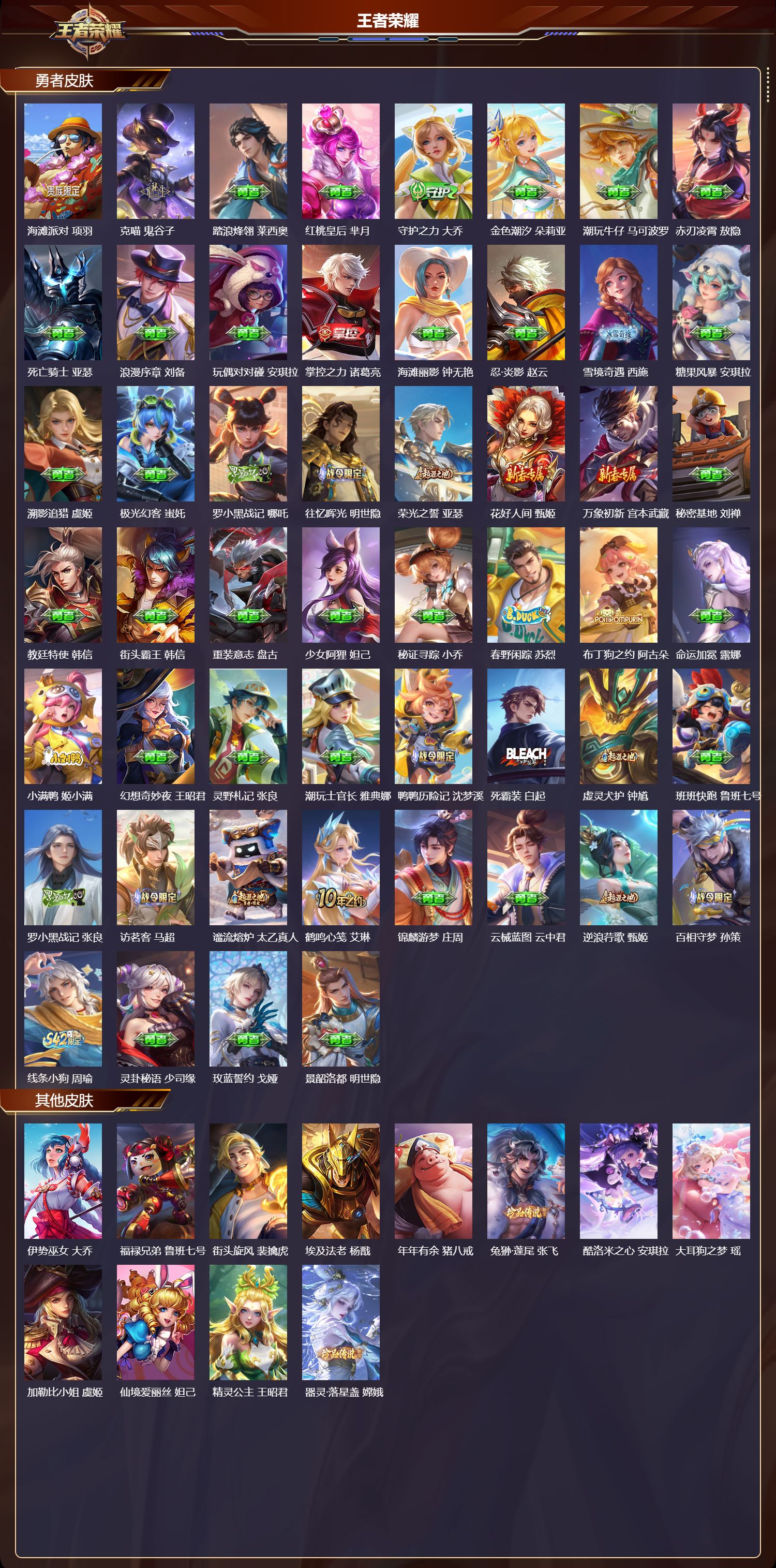 WZMK4205714王者荣耀账号详情图3