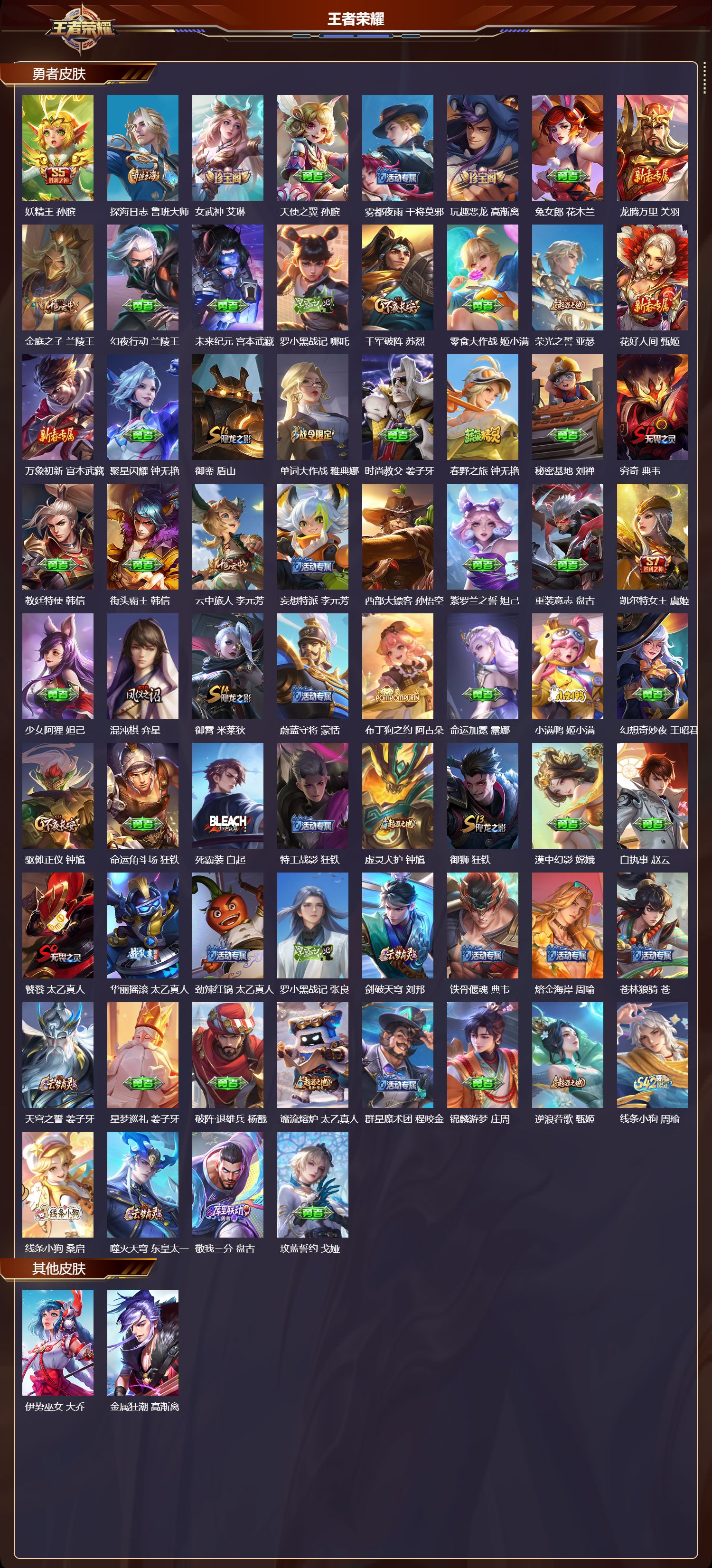 WZQM4205647王者荣耀账号详情图6