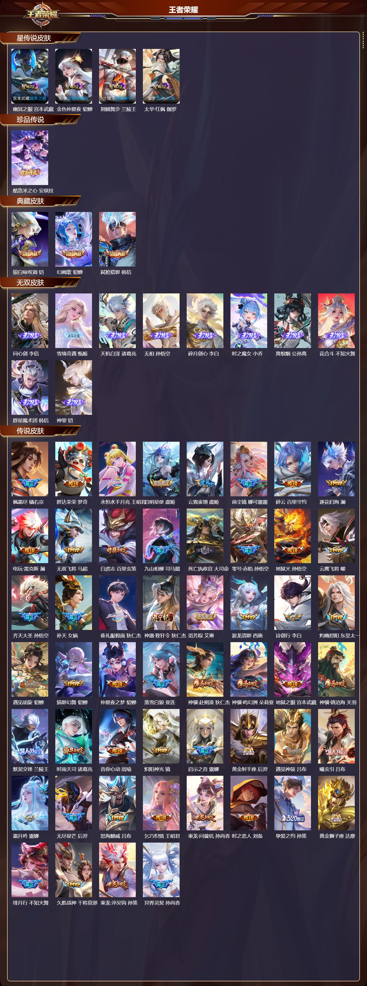 WZMK4205585王者荣耀账号详情图2