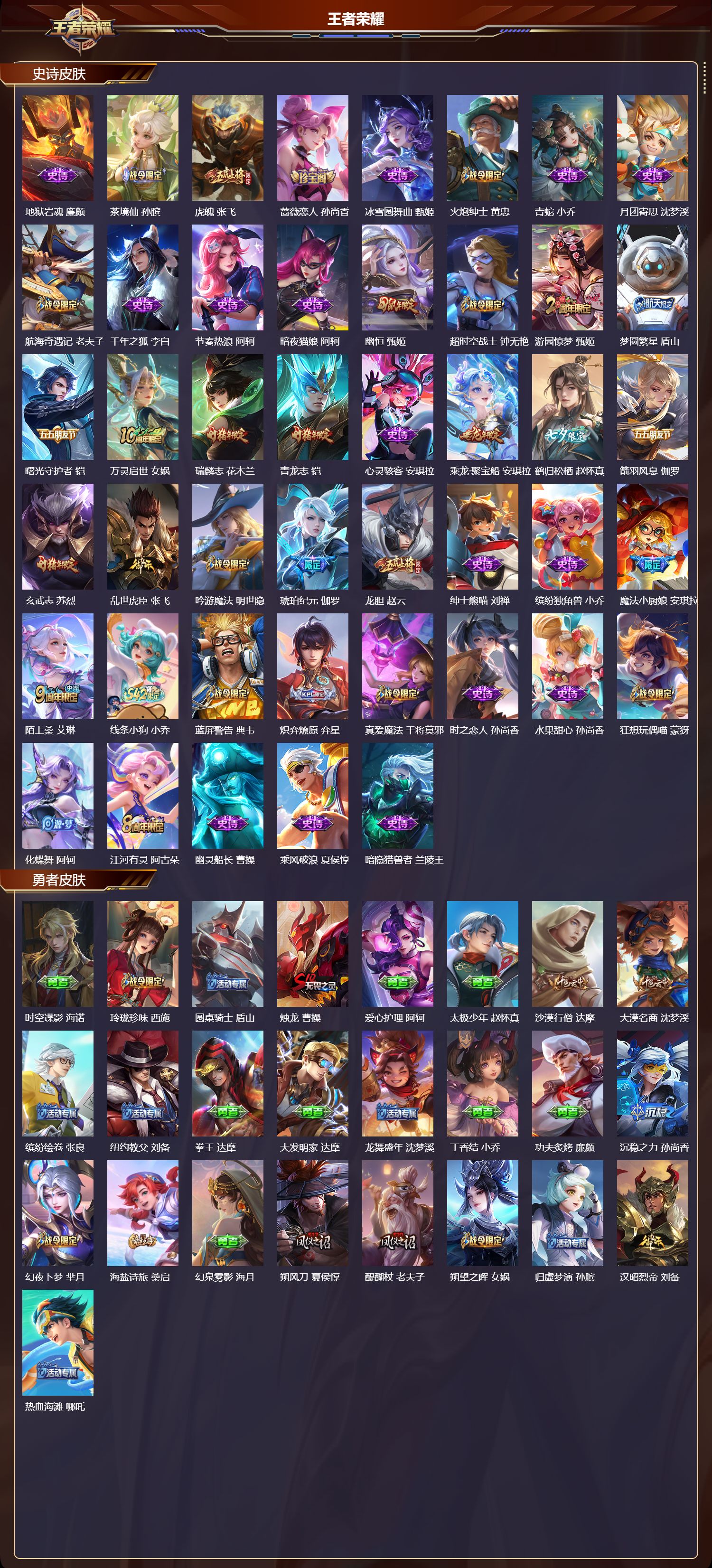 WZCMW4215252王者荣耀账号详情图9