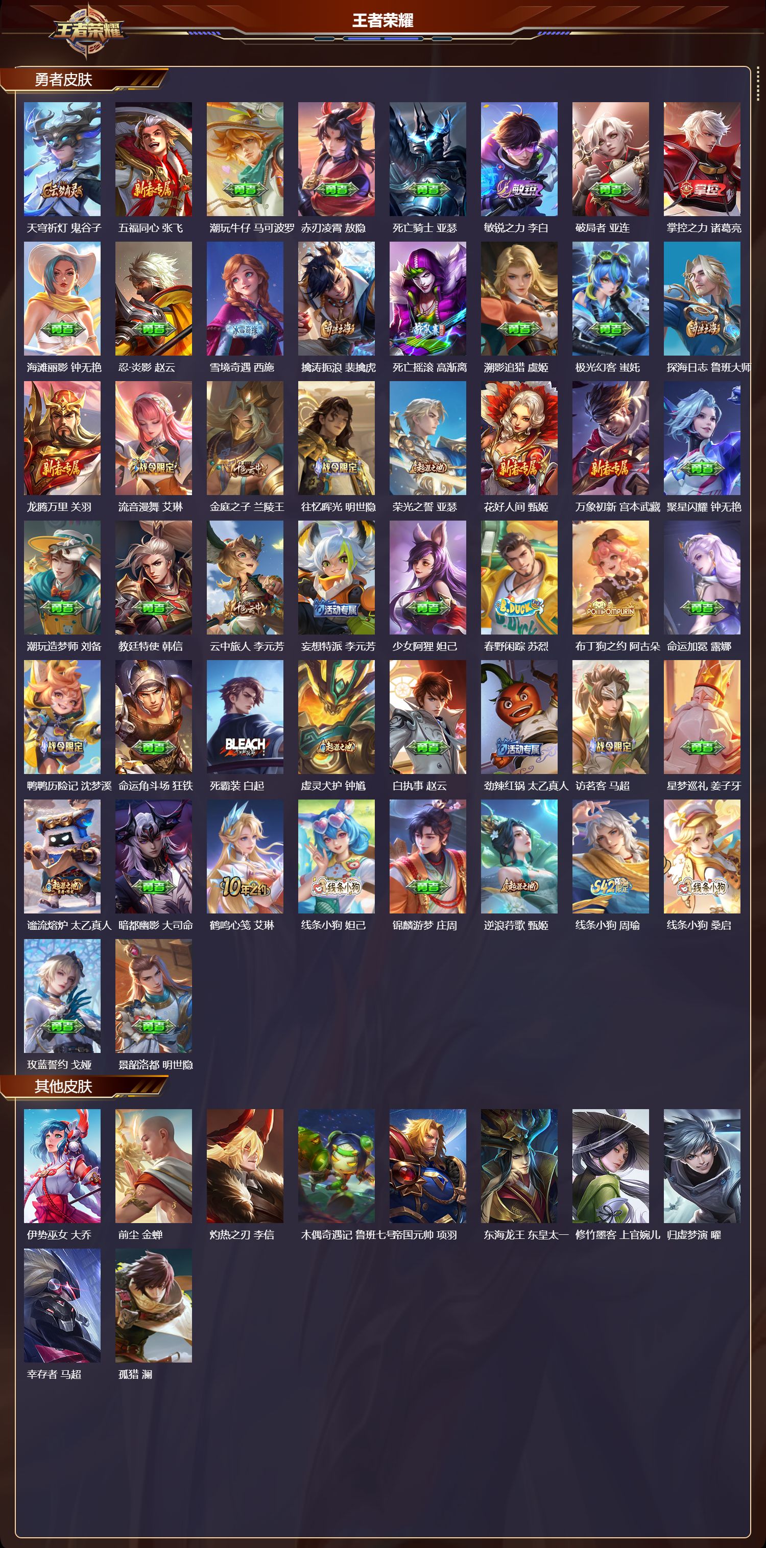 WZMK4208124王者荣耀账号详情图3