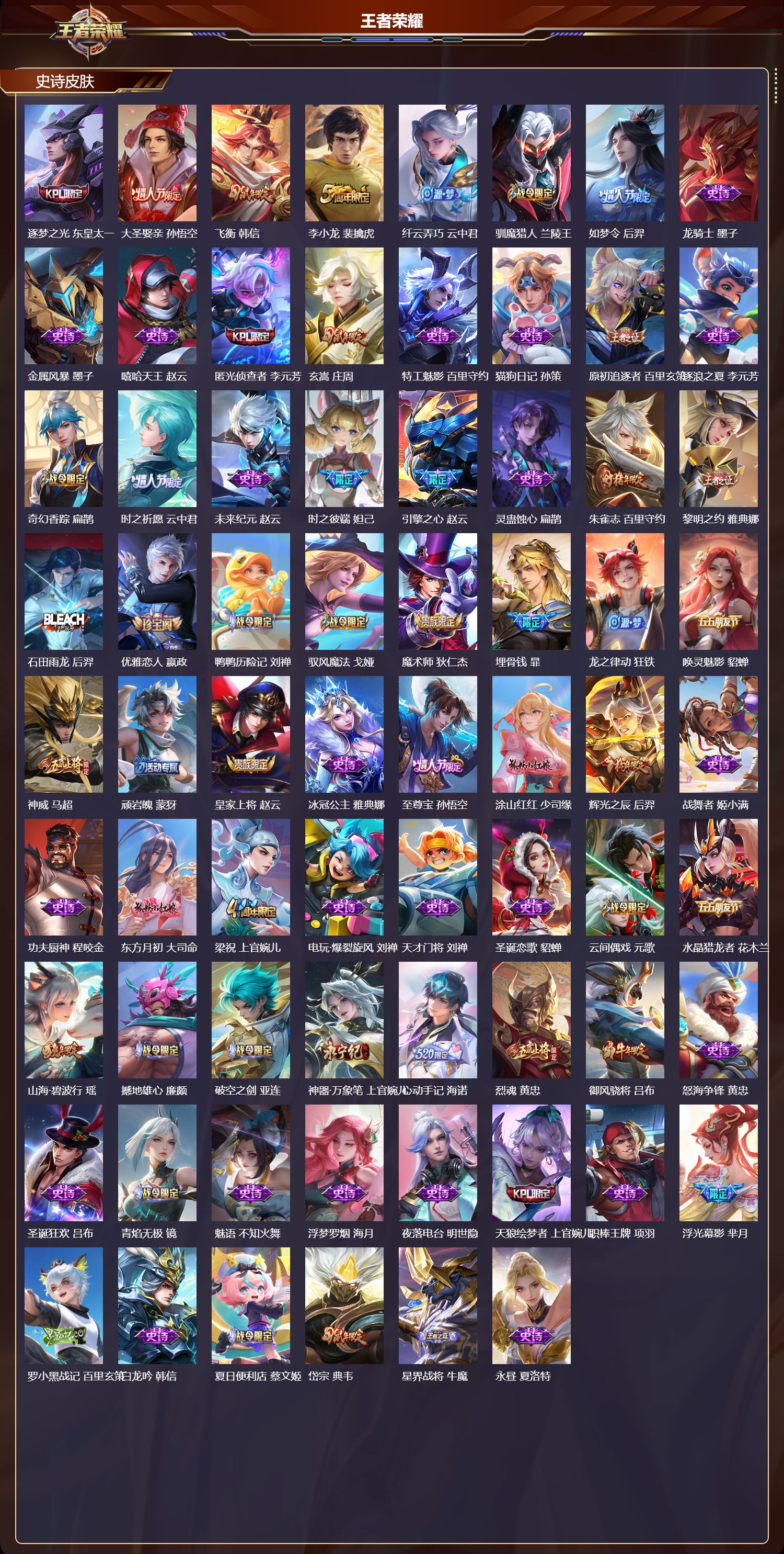 WZCMW4215252王者荣耀账号详情图8