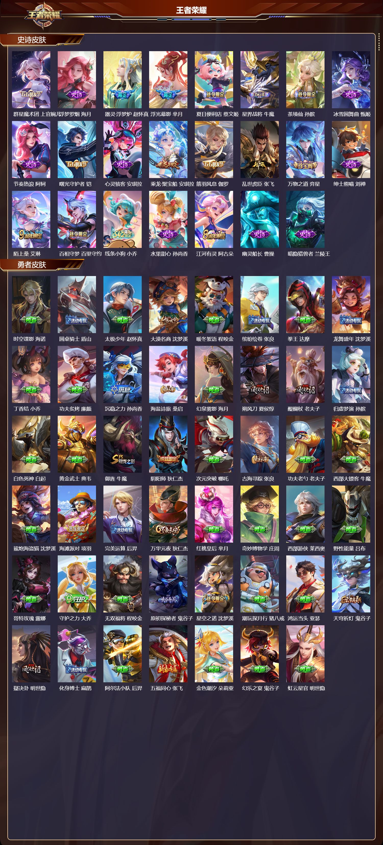 WZCMW4215210王者荣耀账号详情图7