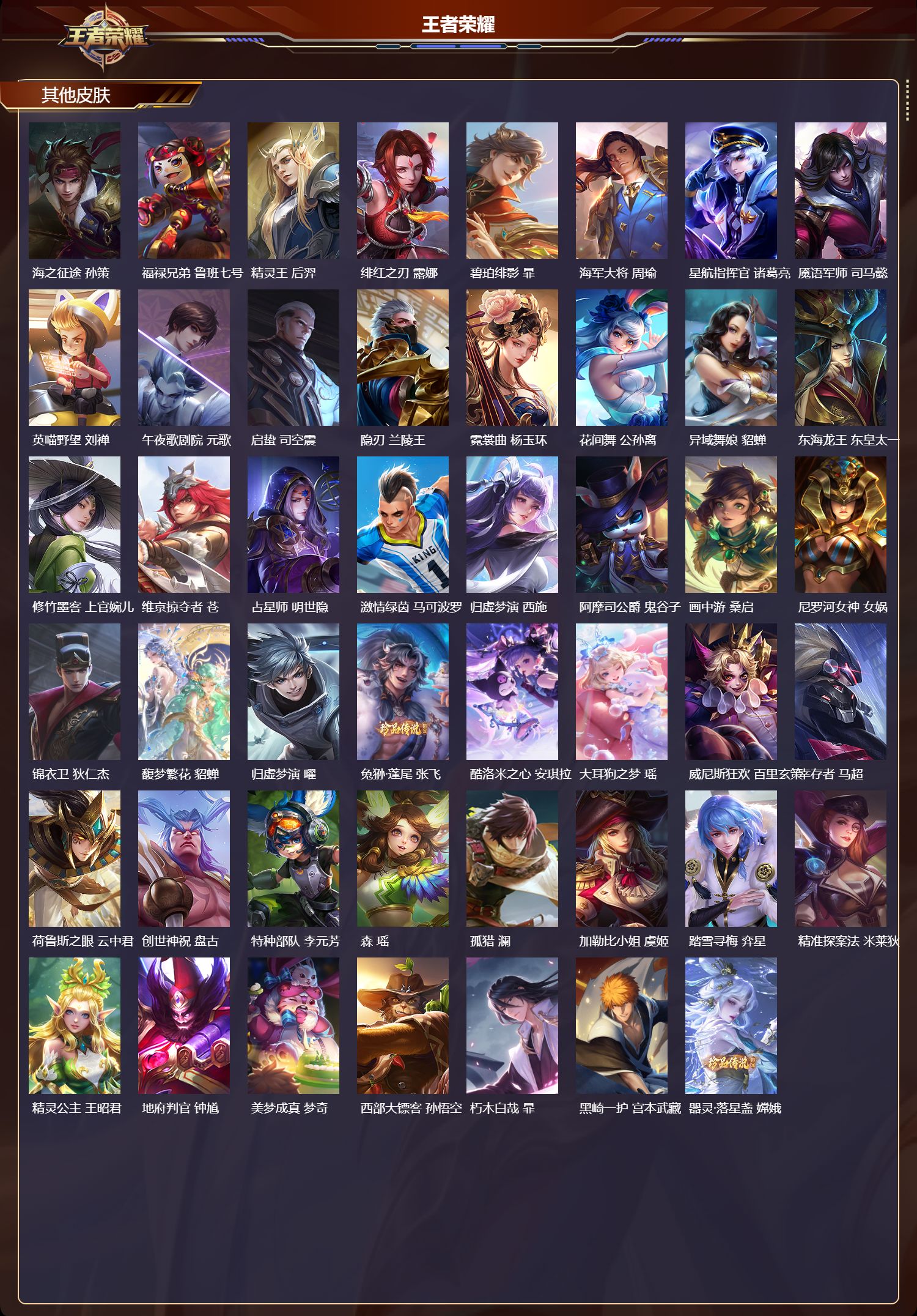 WZQM4208108王者荣耀账号详情图7