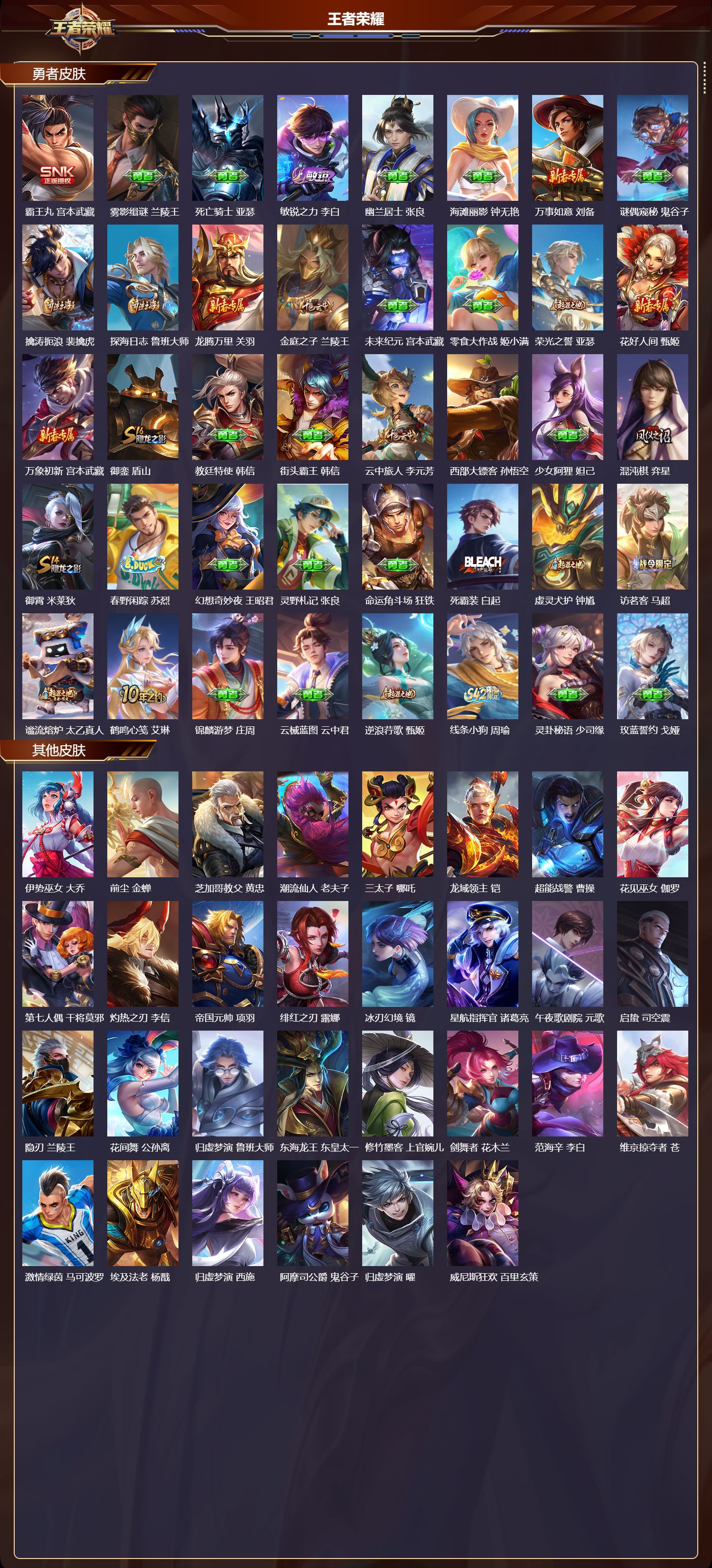 WZCMW4215001王者荣耀账号详情图7