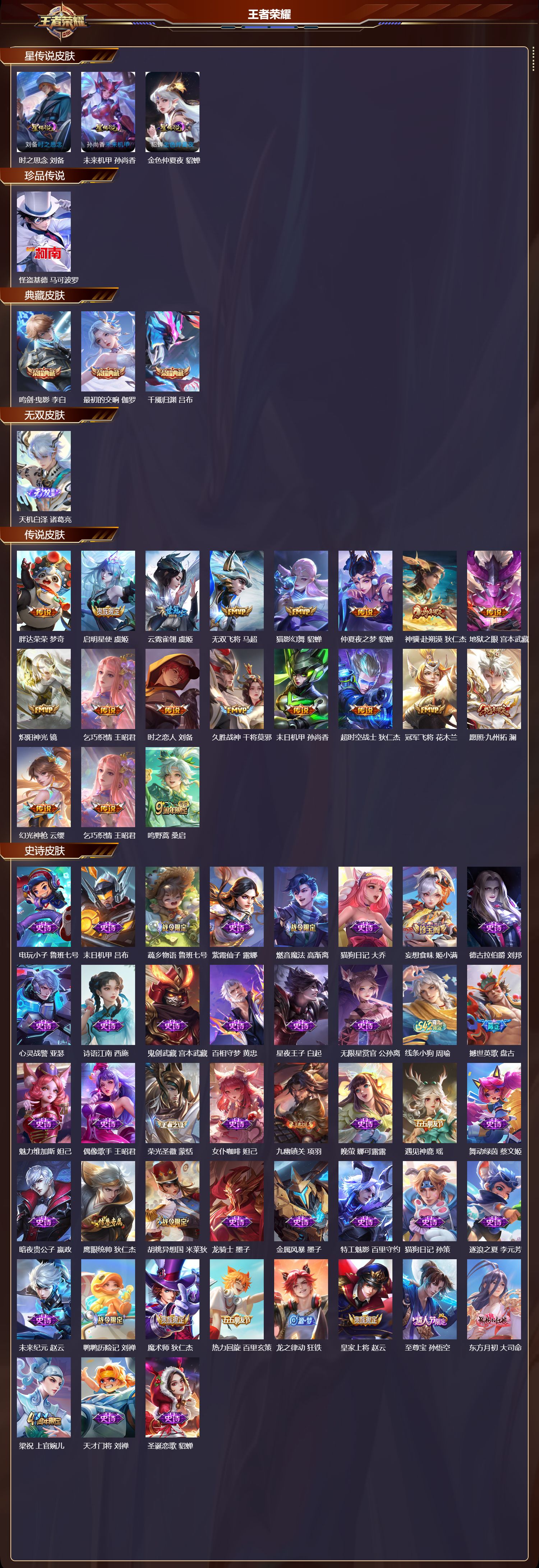 WZQM4208089王者荣耀账号详情图3