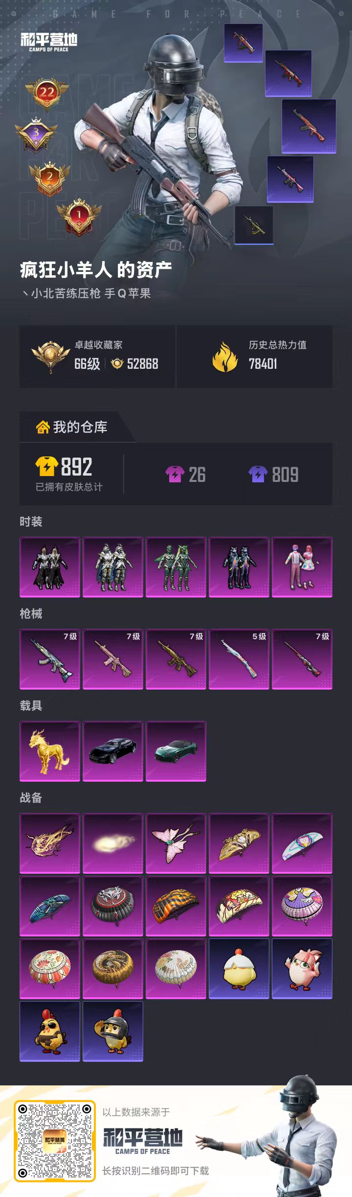 HPCMW4113729和平精英账号详情图2