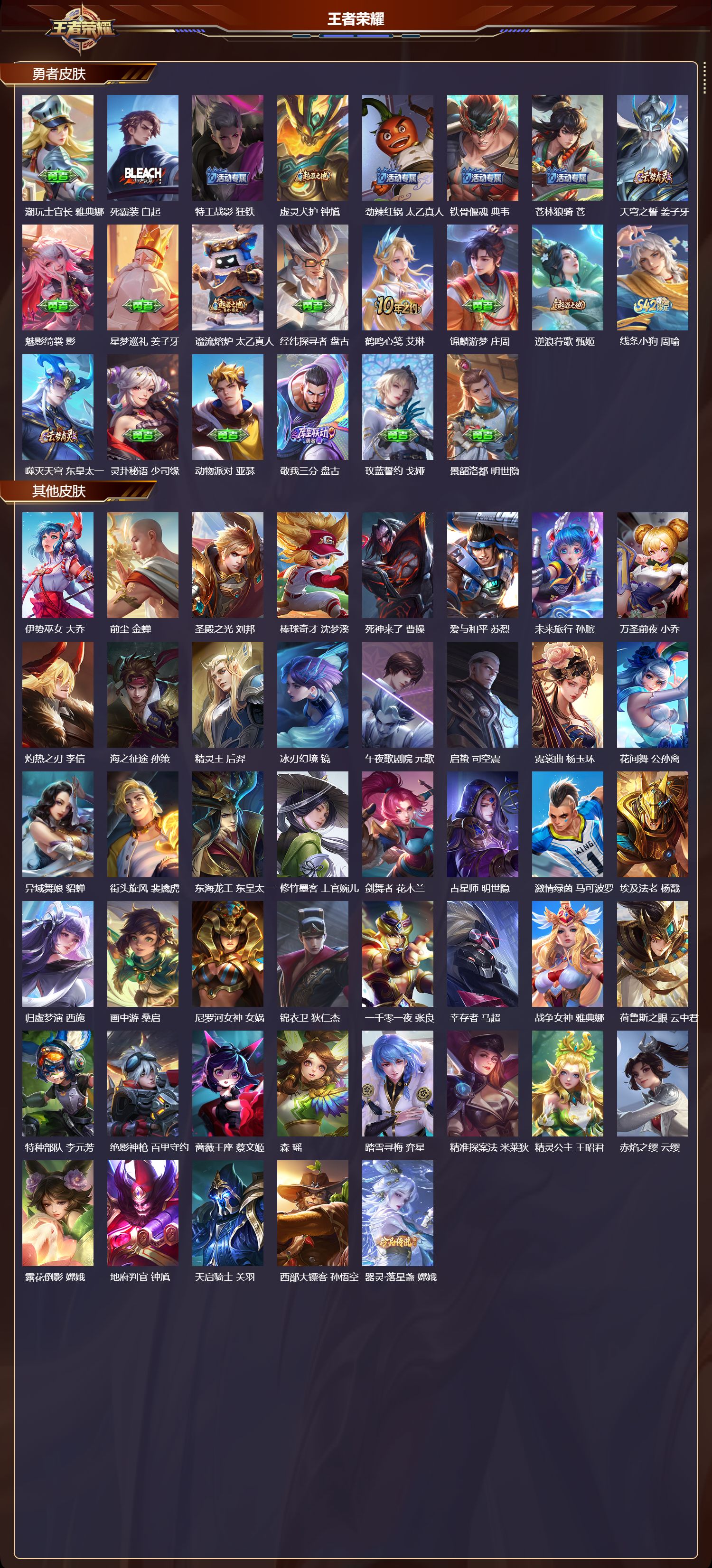 WZCMW4215101王者荣耀账号详情图10