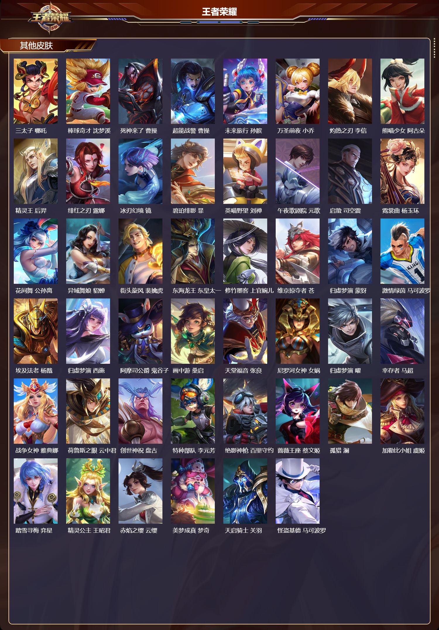 WZQM4208089王者荣耀账号详情图6