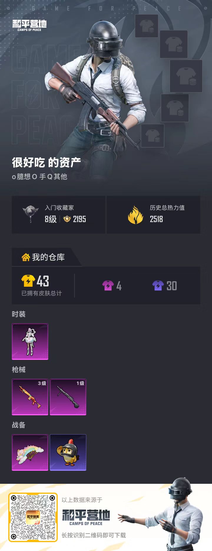 HPCMW4113696和平精英账号详情图2