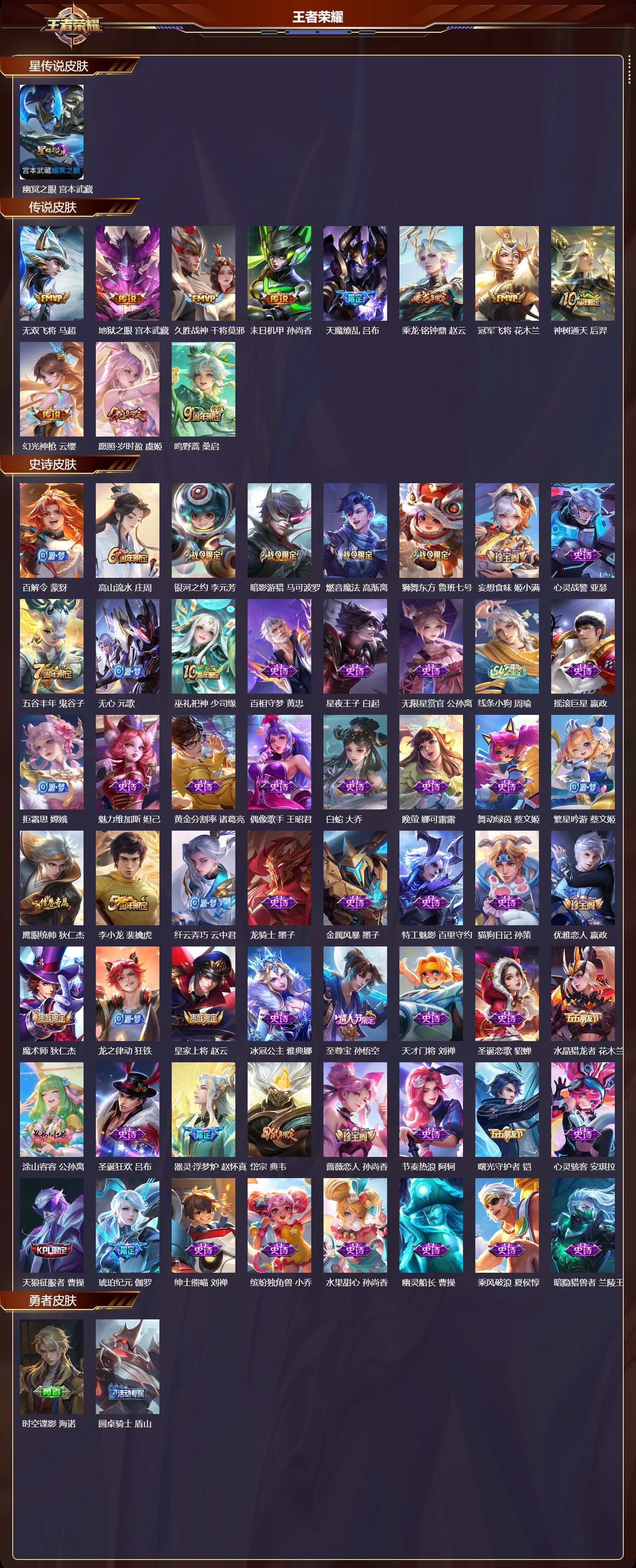 WZQM4208150王者荣耀账号详情图3