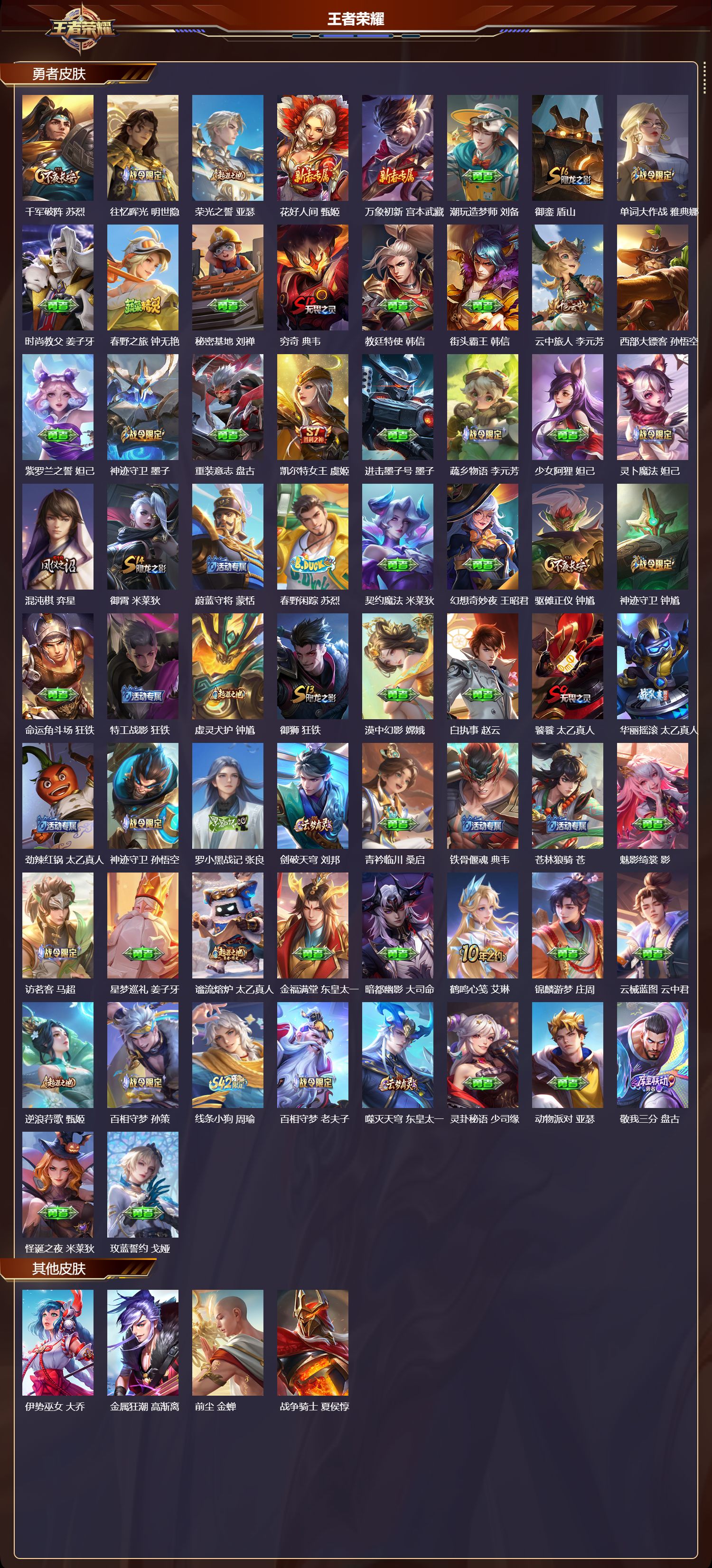 WZMK4208116王者荣耀账号详情图6