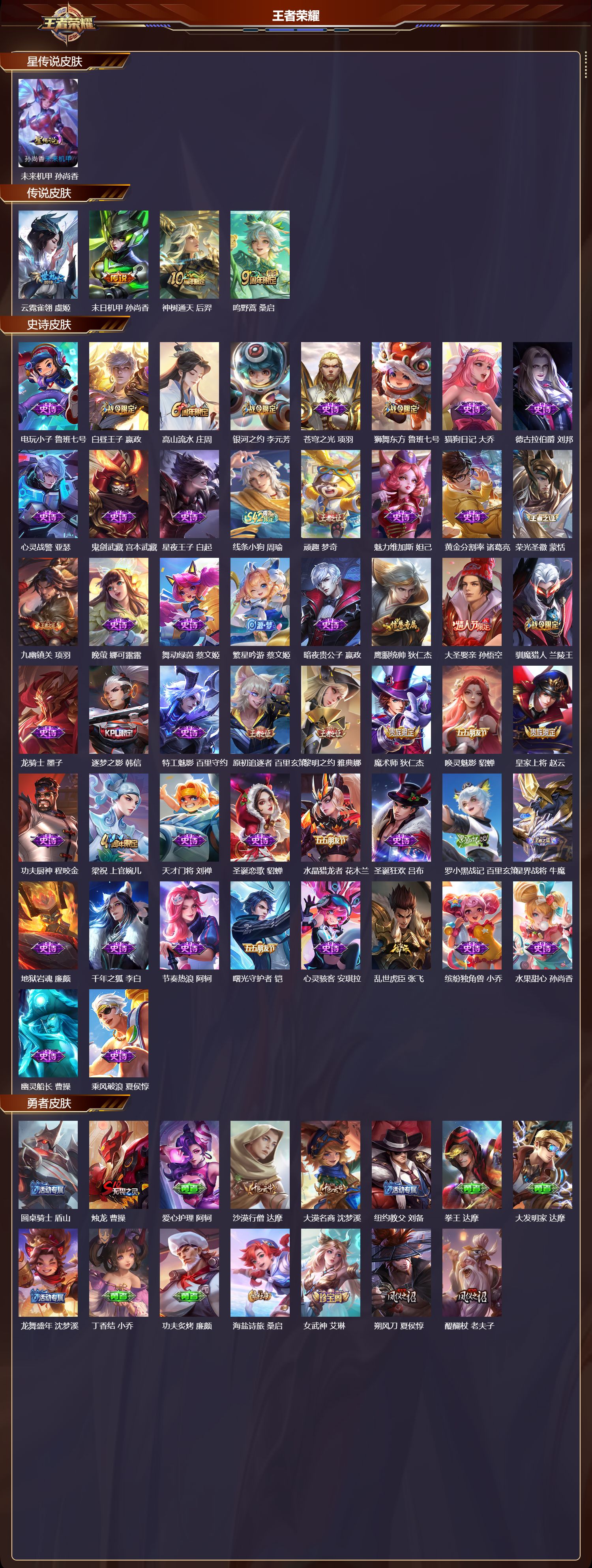 WZMK4208155王者荣耀账号详情图2