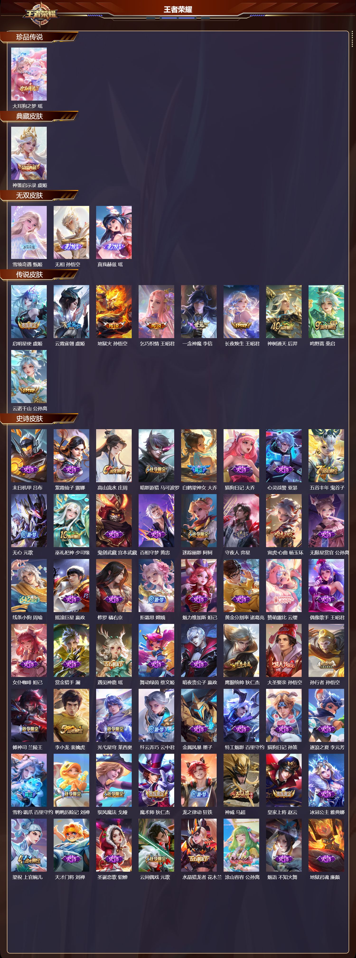 WZCMW4215259王者荣耀账号详情图8