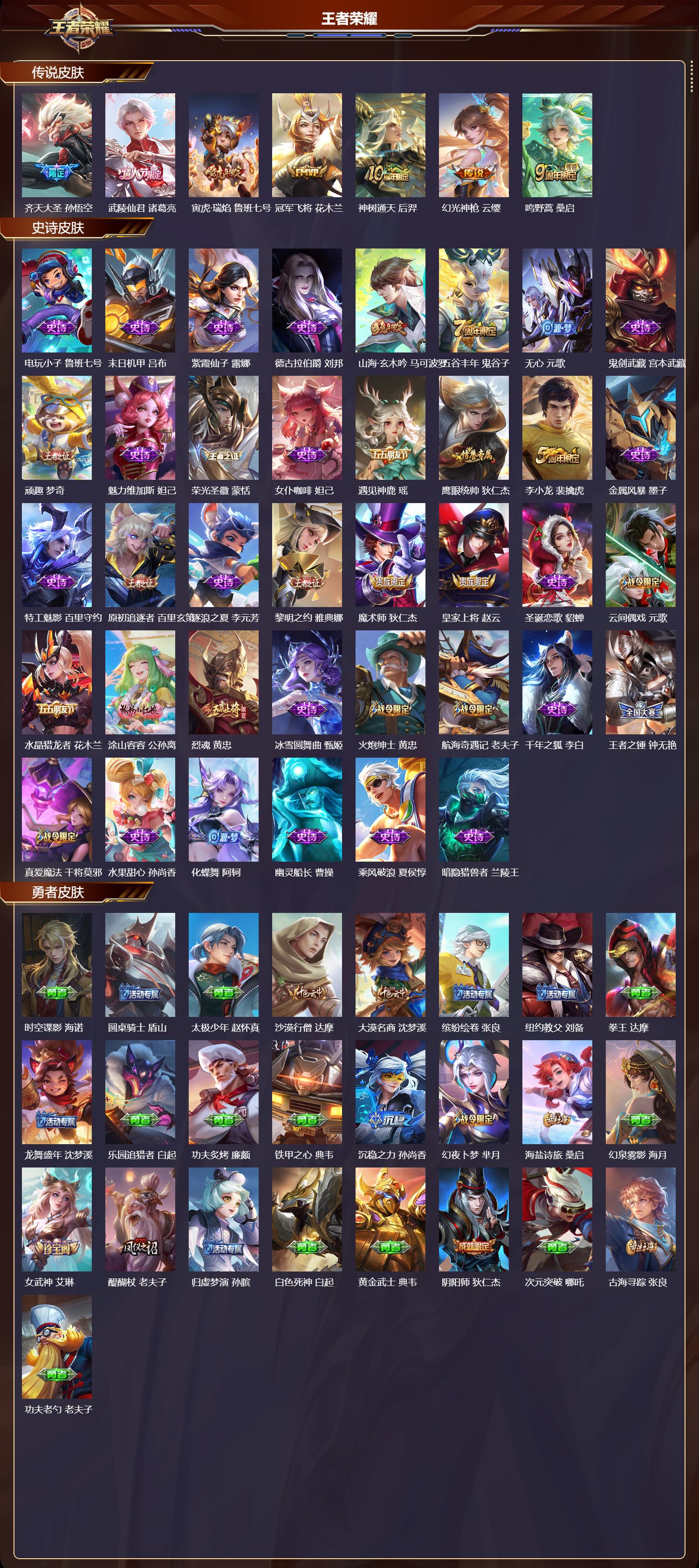 WZMK4208146王者荣耀账号详情图2