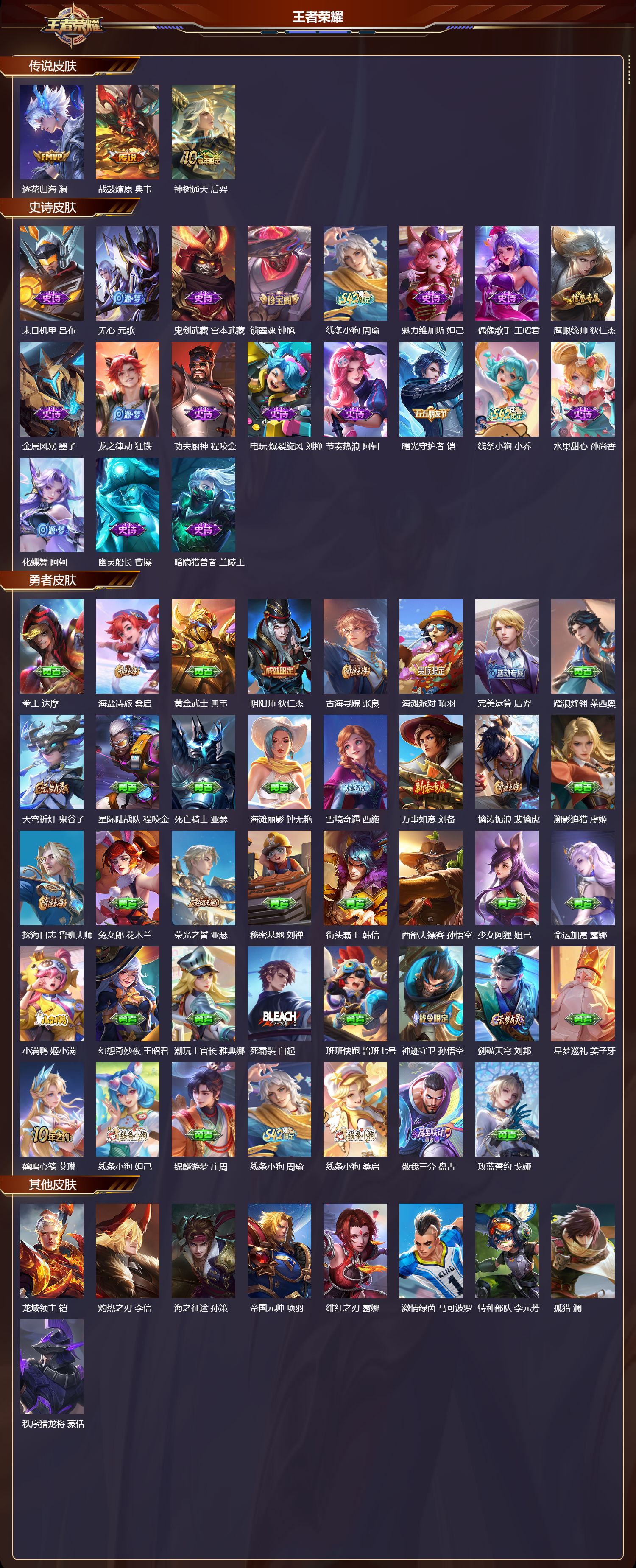 WZCMW4215231王者荣耀账号详情图6