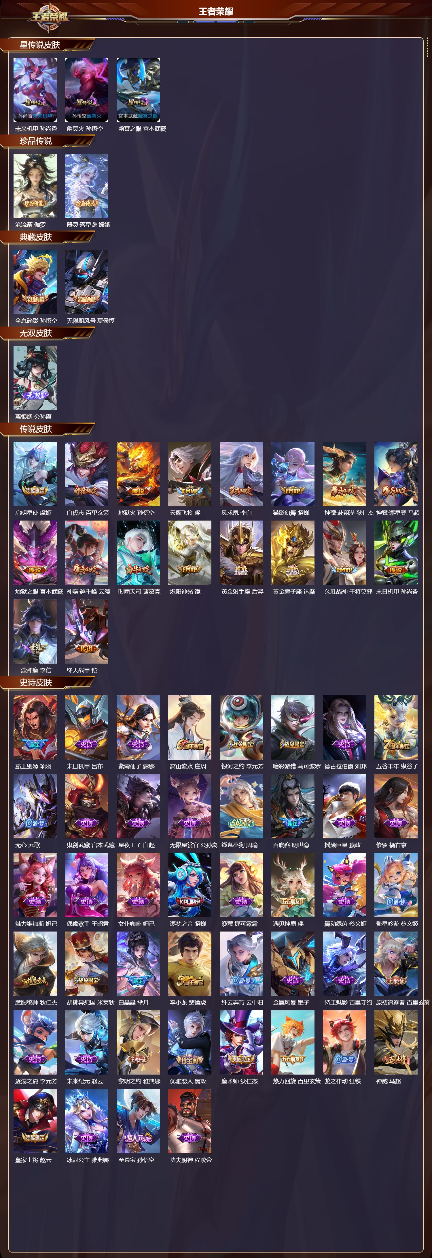 WZMK4208044王者荣耀账号详情图2