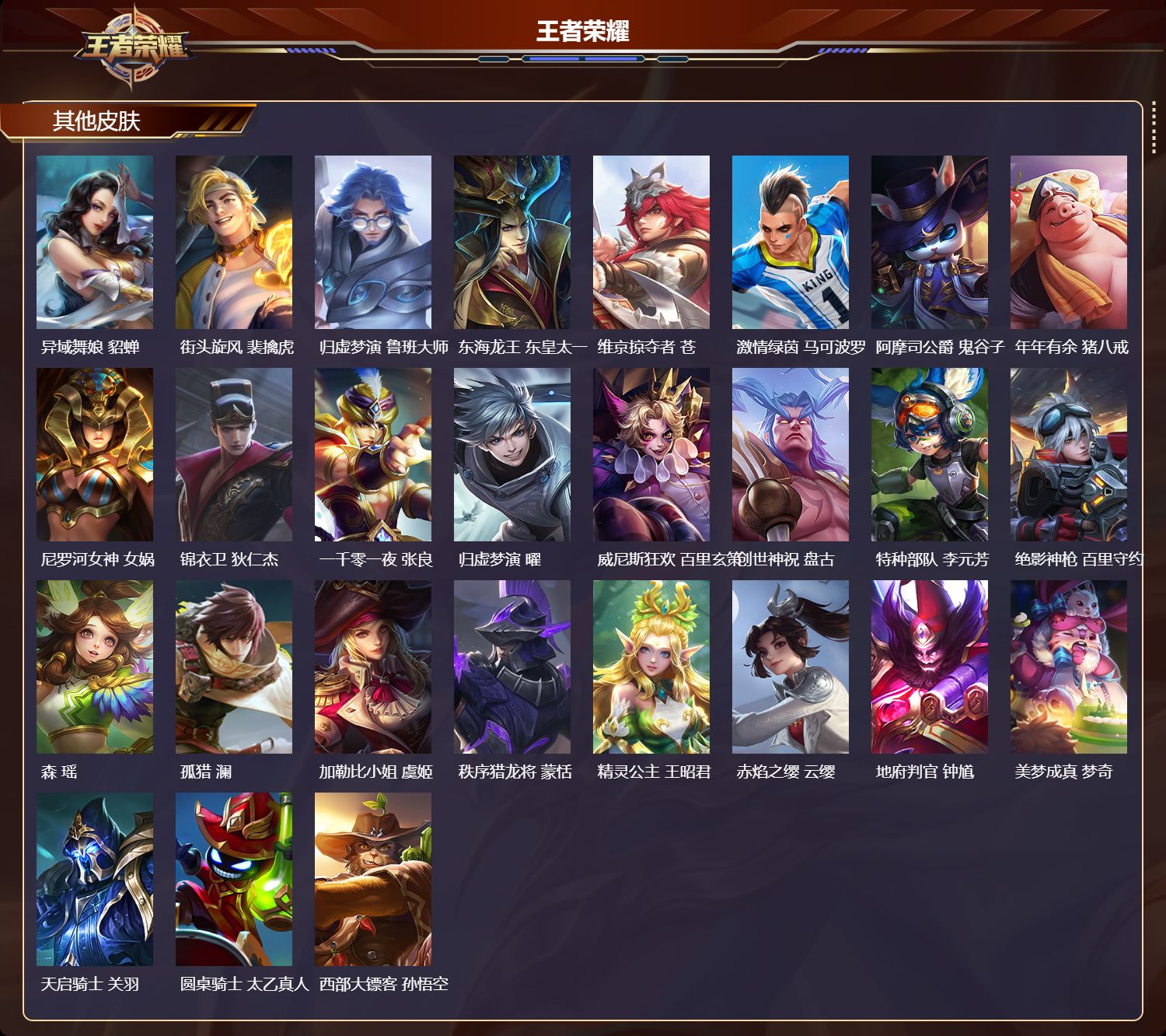 WZMK4208136王者荣耀账号详情图6