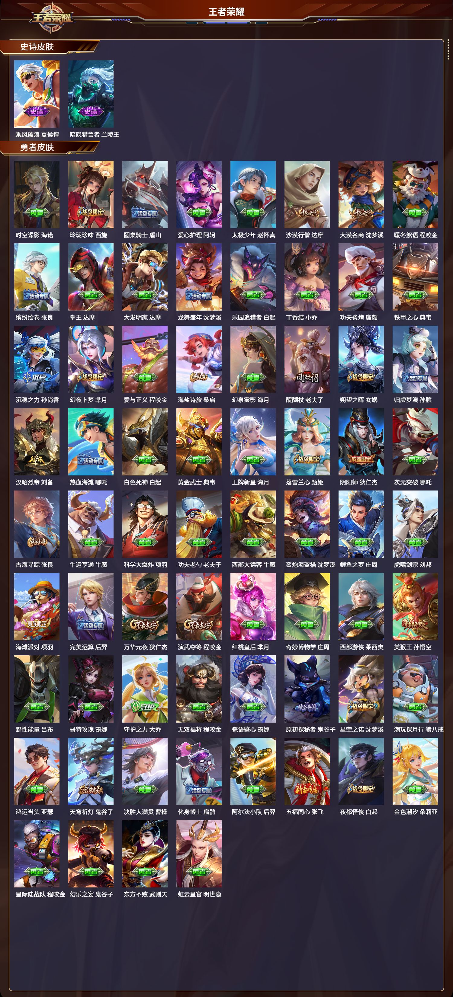 WZQM4208019王者荣耀账号详情图6