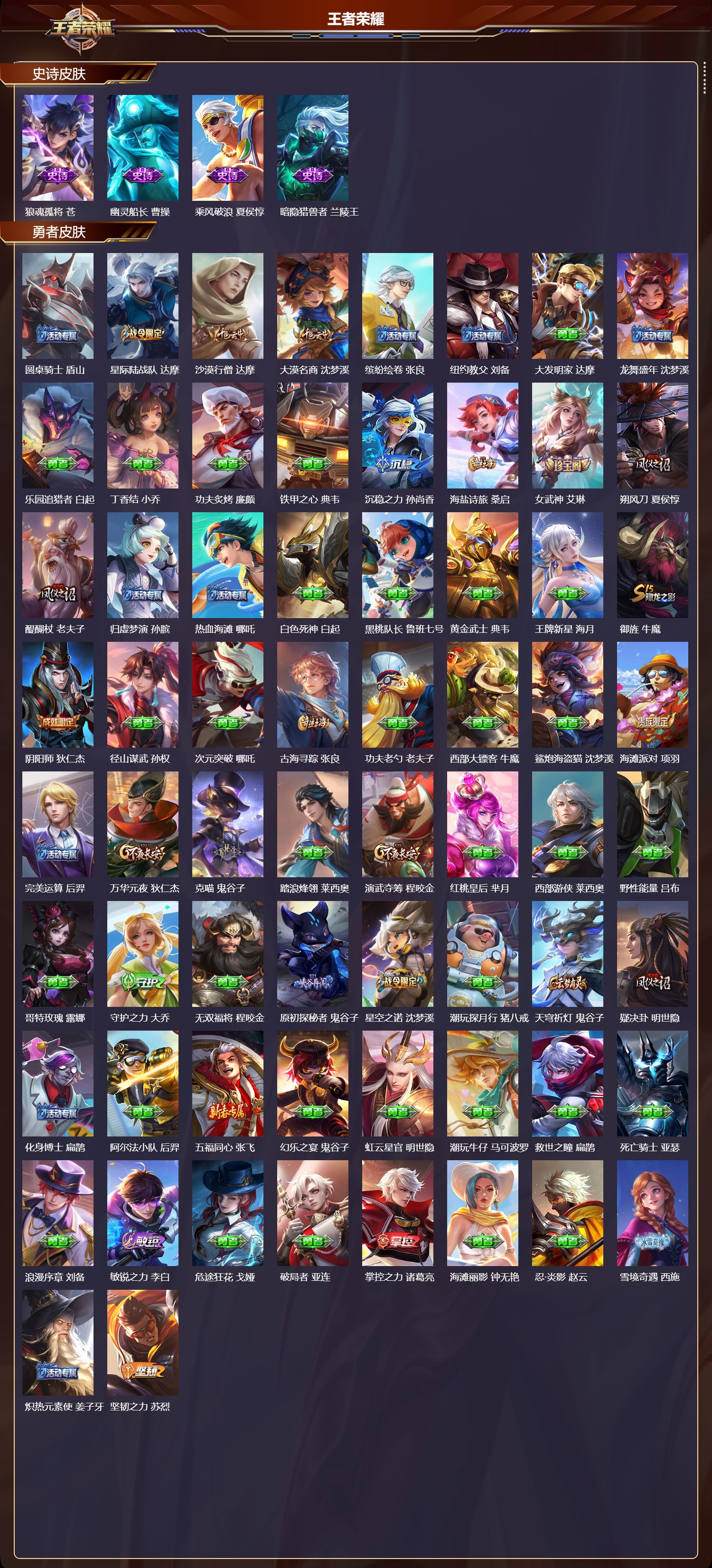 WZQM4208068王者荣耀账号详情图4