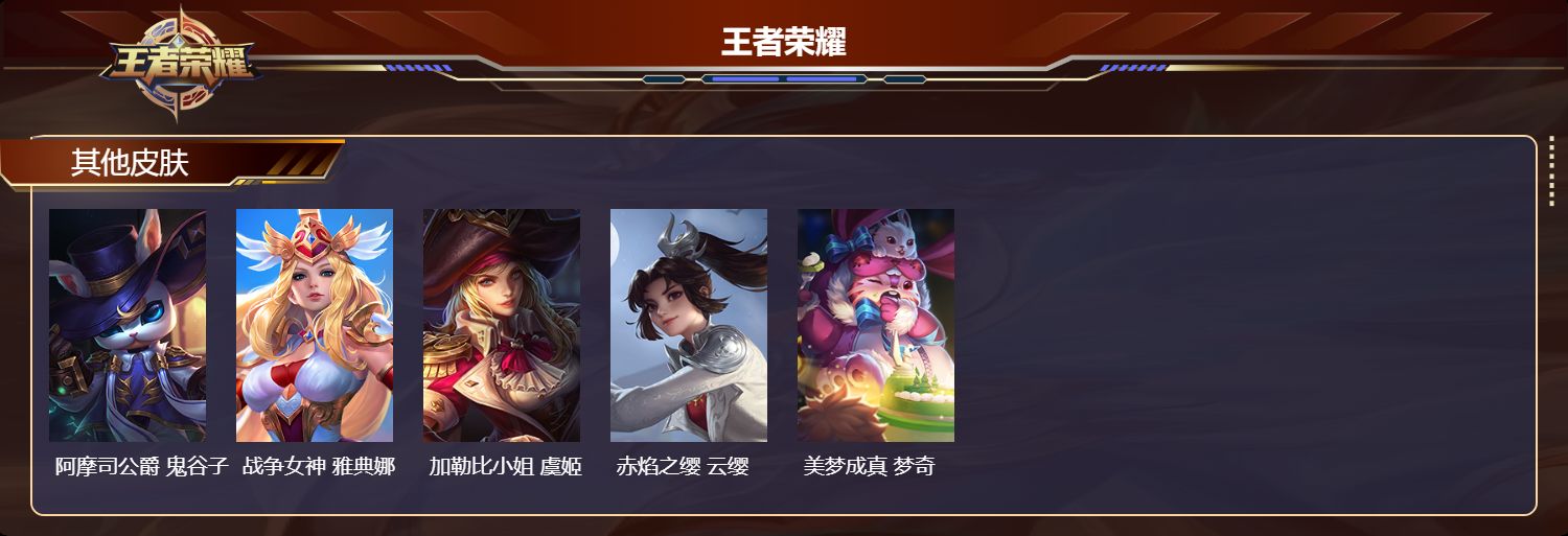 WZMK4208041王者荣耀账号详情图3